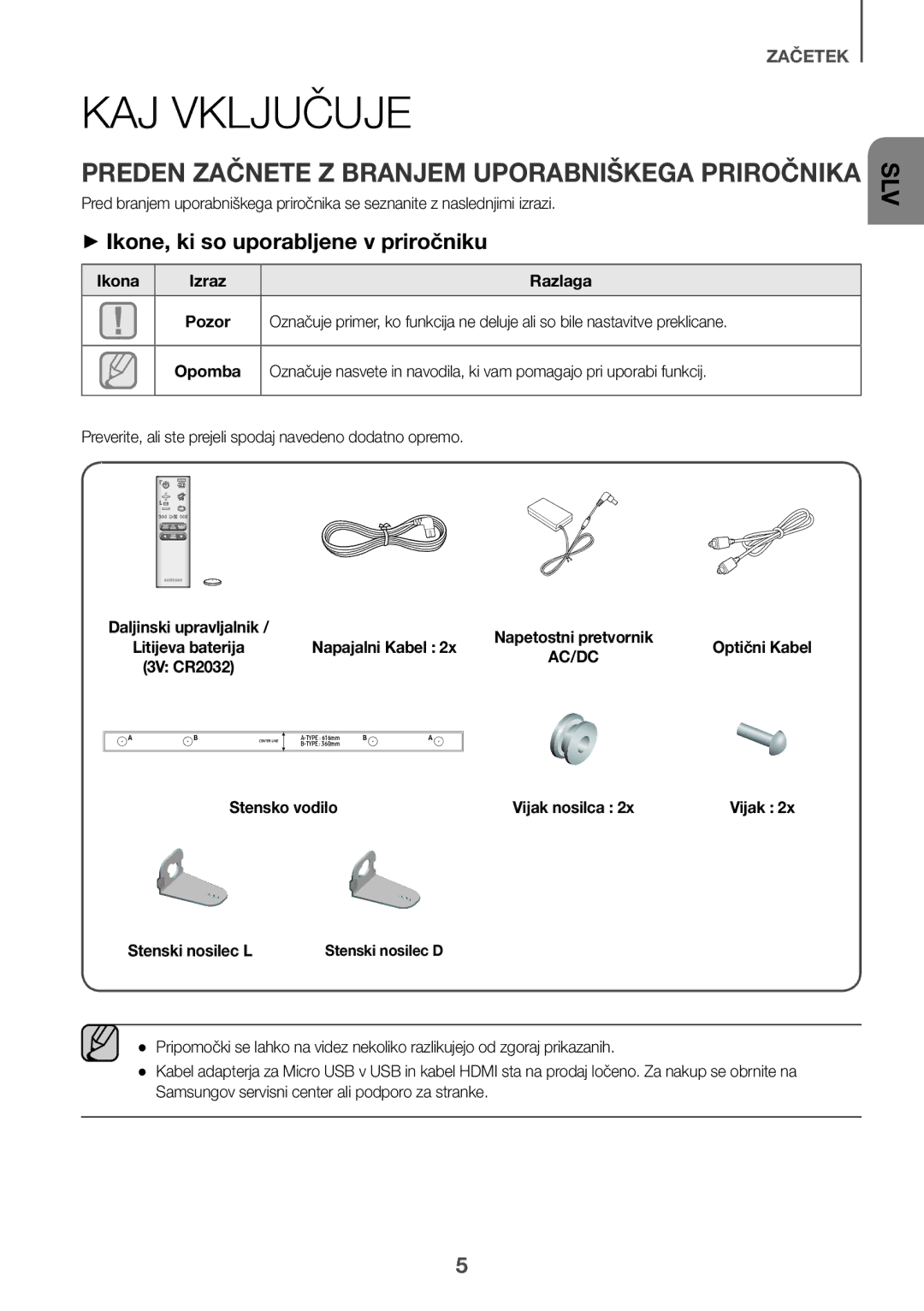 Samsung HW-K560/XE, HW-K551/EN, HW-K550/EN, HW-K551/ZF manual KAJ Vključuje, ++Ikone, ki so uporabljene v priročniku, Ac/Dc 