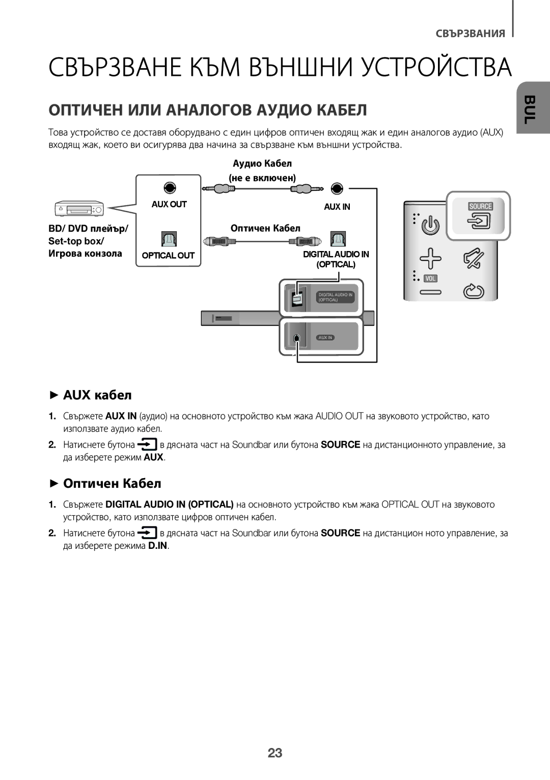 Samsung HW-K560/XE, HW-K551/EN, HW-K550/EN, HW-K551/ZF manual Оптичен ИЛИ Аналогов Аудио Кабел, ++AUX кабел, ++Оптичен Кабел 