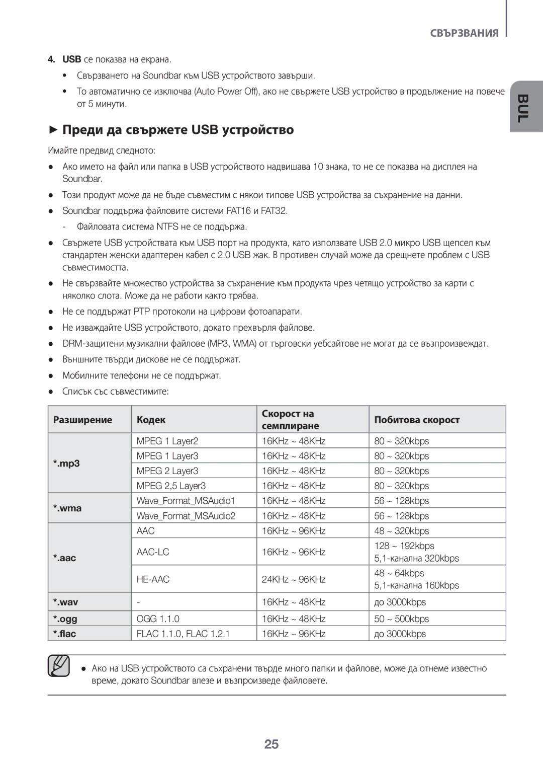 Samsung HW-K550/EN, HW-K551/EN ++Преди да свържете USB устройство, Разширение Кодек Скорост на Побитова скорост Семплиране 