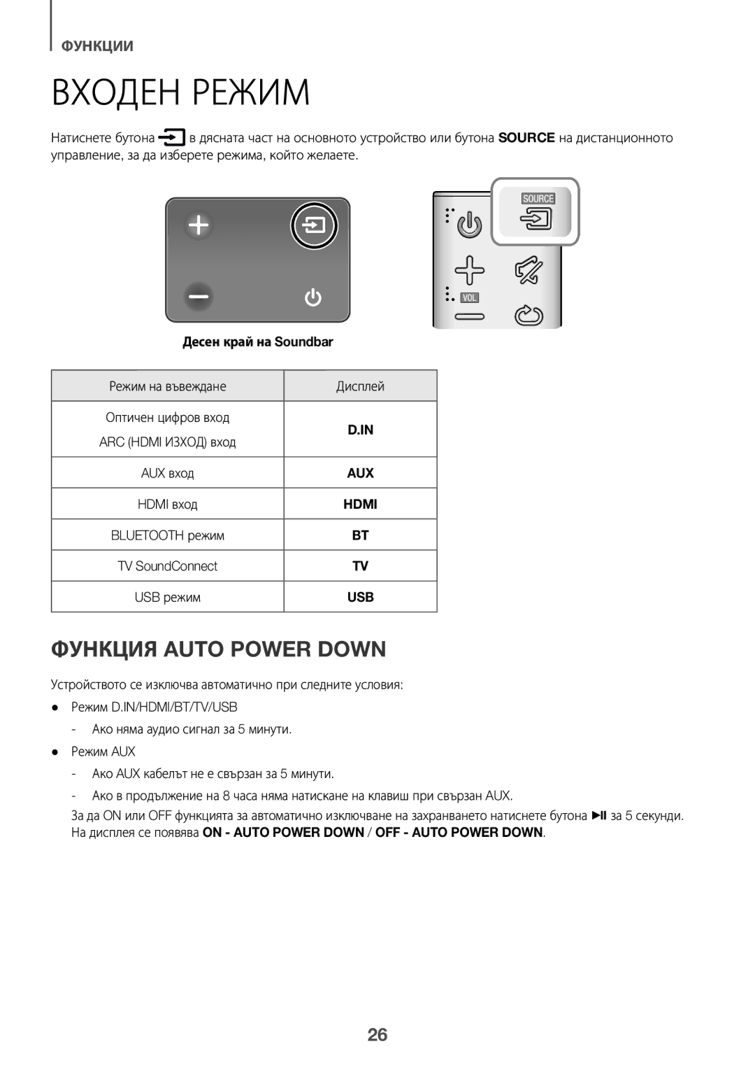 Samsung HW-K551/ZF, HW-K551/EN, HW-K550/EN, HW-K550/ZF Входен Режим, Функция Auto Power Down, Режим на въвеждане Дисплей 