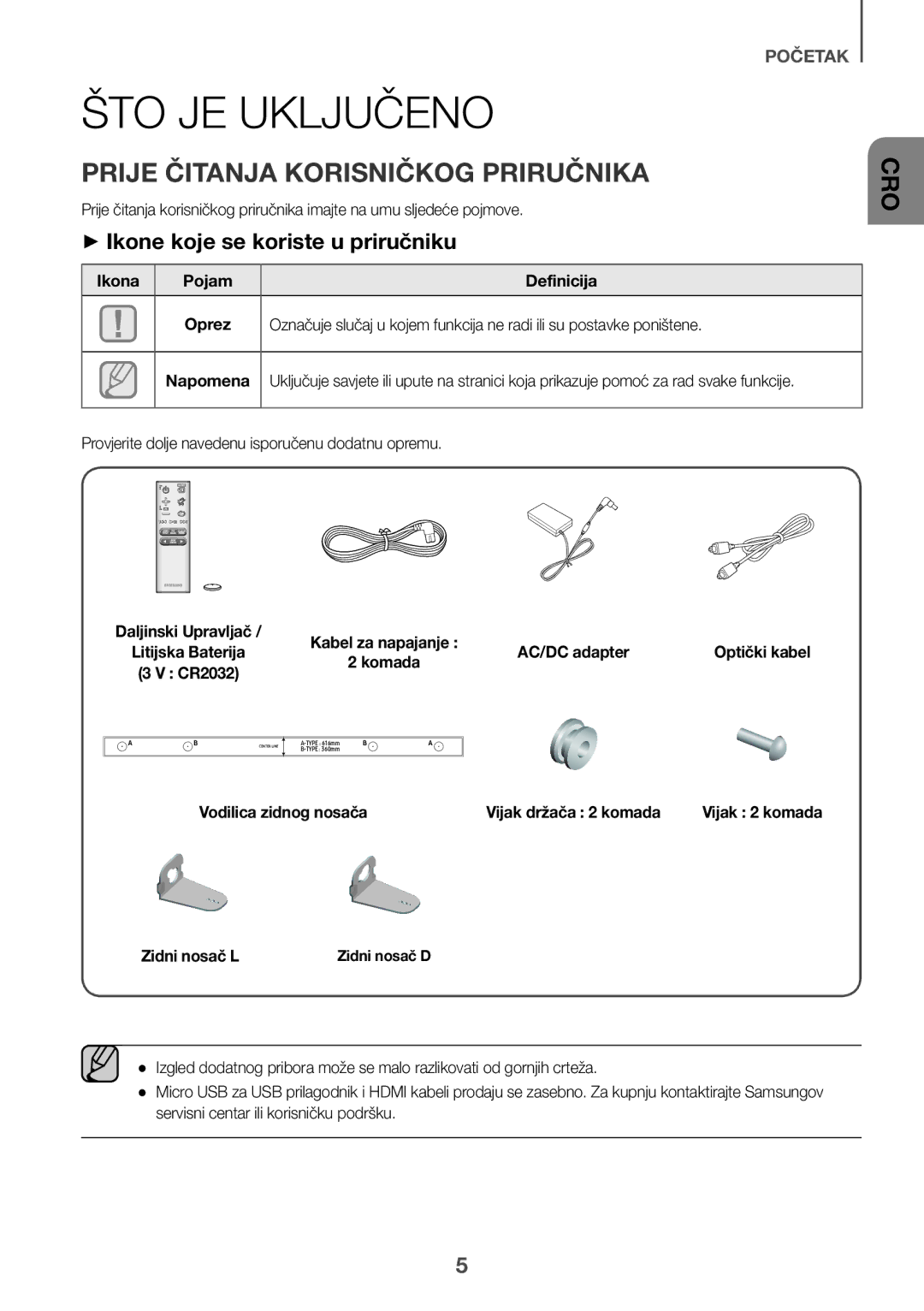 Samsung HW-K560/XE manual ŠTO JE Uključeno, Prije Čitanja Korisničkog Priručnika, ++Ikone koje se koriste u priručniku 