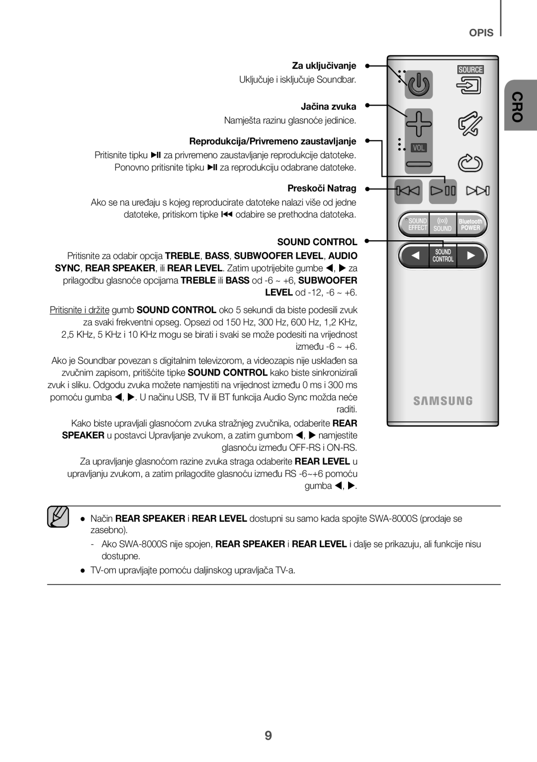 Samsung HW-K550/ZF Za uključivanje, Jačina zvuka, Namješta razinu glasnoće jedinice, Reprodukcija/Privremeno zaustavljanje 