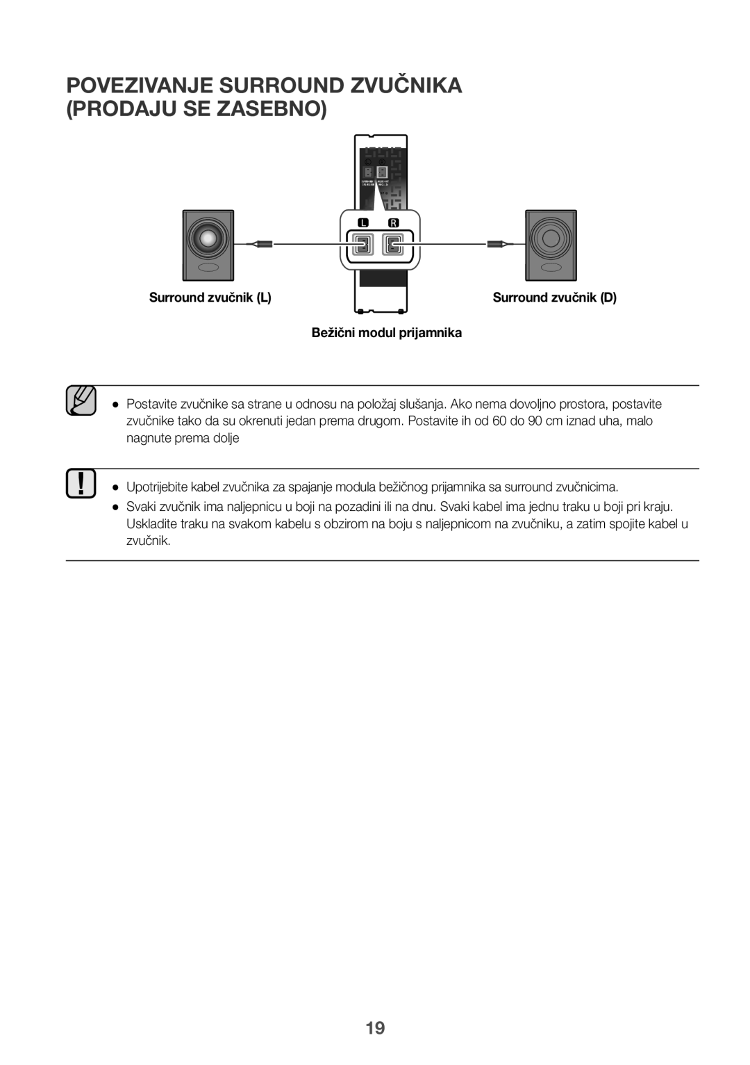 Samsung HW-K550/EN manual Povezivanje Surround Zvučnika Prodaju SE Zasebno, Surround zvučnik L, Bežični modul prijamnika 