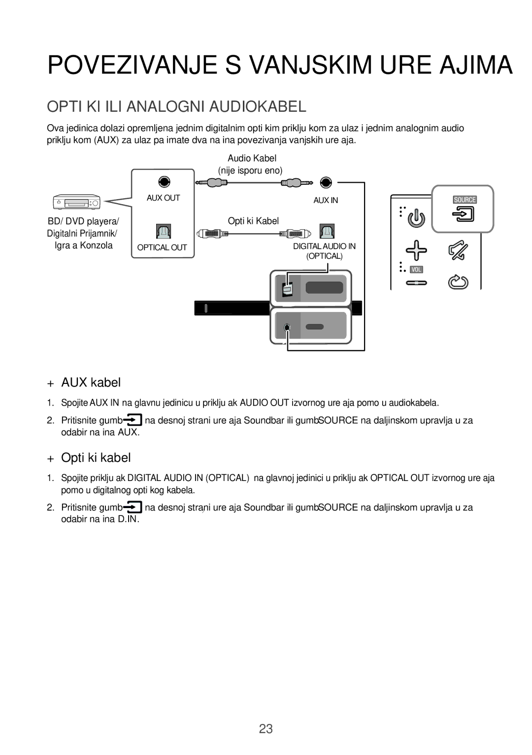 Samsung HW-K560/XE, HW-K551/EN, HW-K550/EN, HW-K551/ZF manual Optički ILI Analogni Audiokabel, ++AUX kabel, ++Optički kabel 