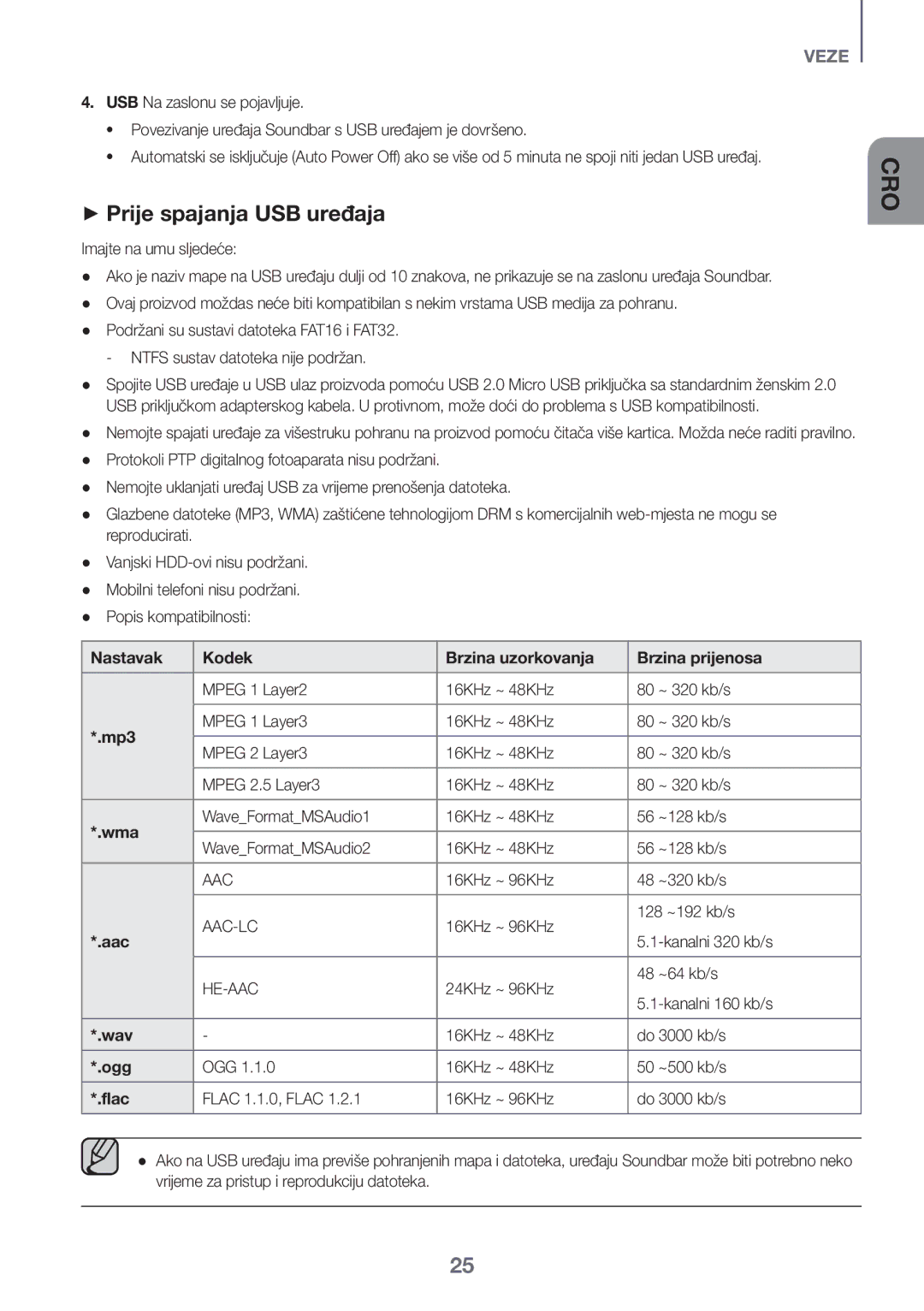 Samsung HW-K550/EN, HW-K551/EN, HW-K551/ZF ++Prije spajanja USB uređaja, Nastavak Kodek Brzina uzorkovanja Brzina prijenosa 