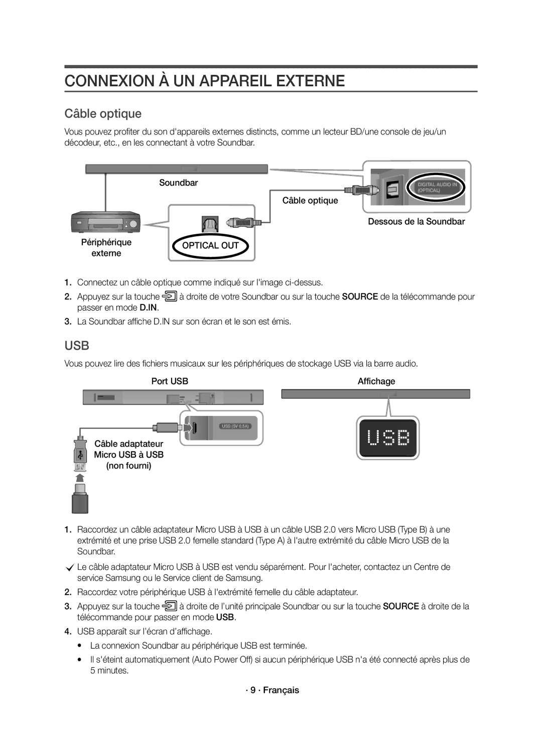 Samsung HW-K551/ZF, HW-K551/EN, HW-K550/EN, HW-K550/ZF Connexion À UN Appareil Externe, Câble optique Dessous de la Soundbar 