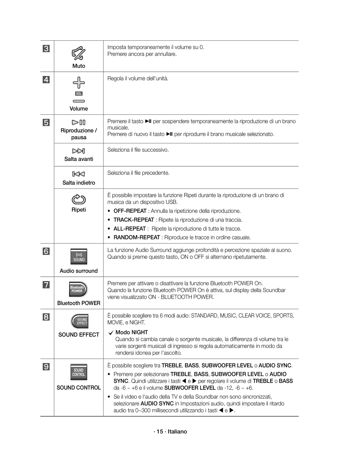 Samsung HW-K550/EN manual Musicale Per riprodurre il brano musicale selezionato, Viene visualizzato on Bluetooth Power 