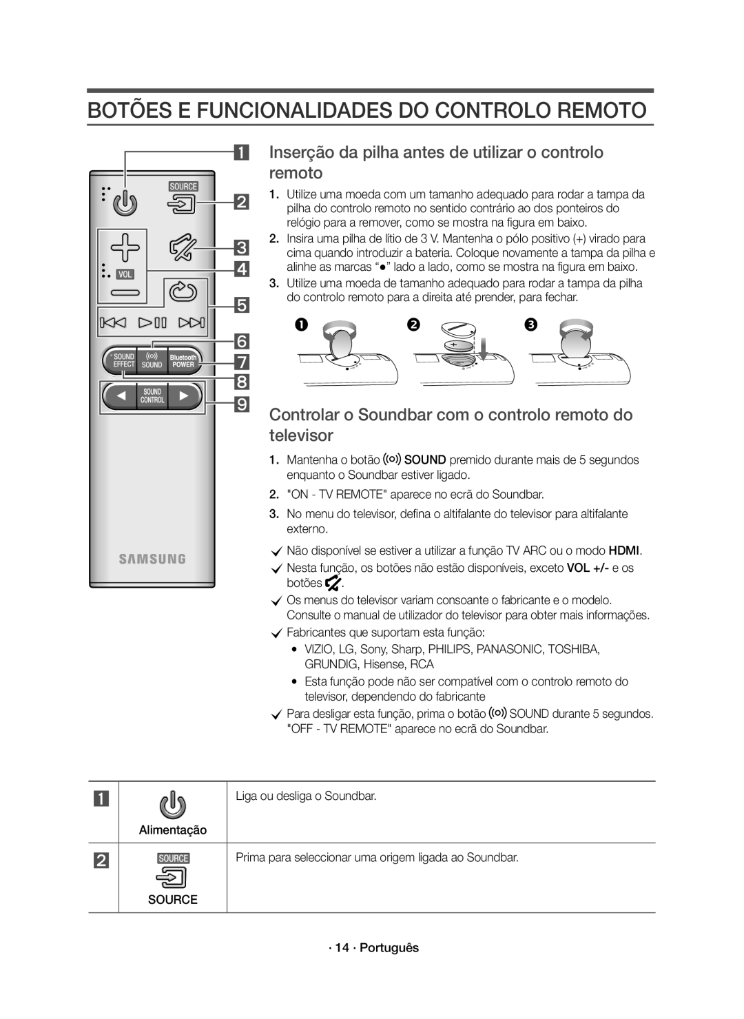 Samsung HW-K550/EN Botões E Funcionalidades do Controlo Remoto, Inserção da pilha antes de utilizar o controlo remoto 