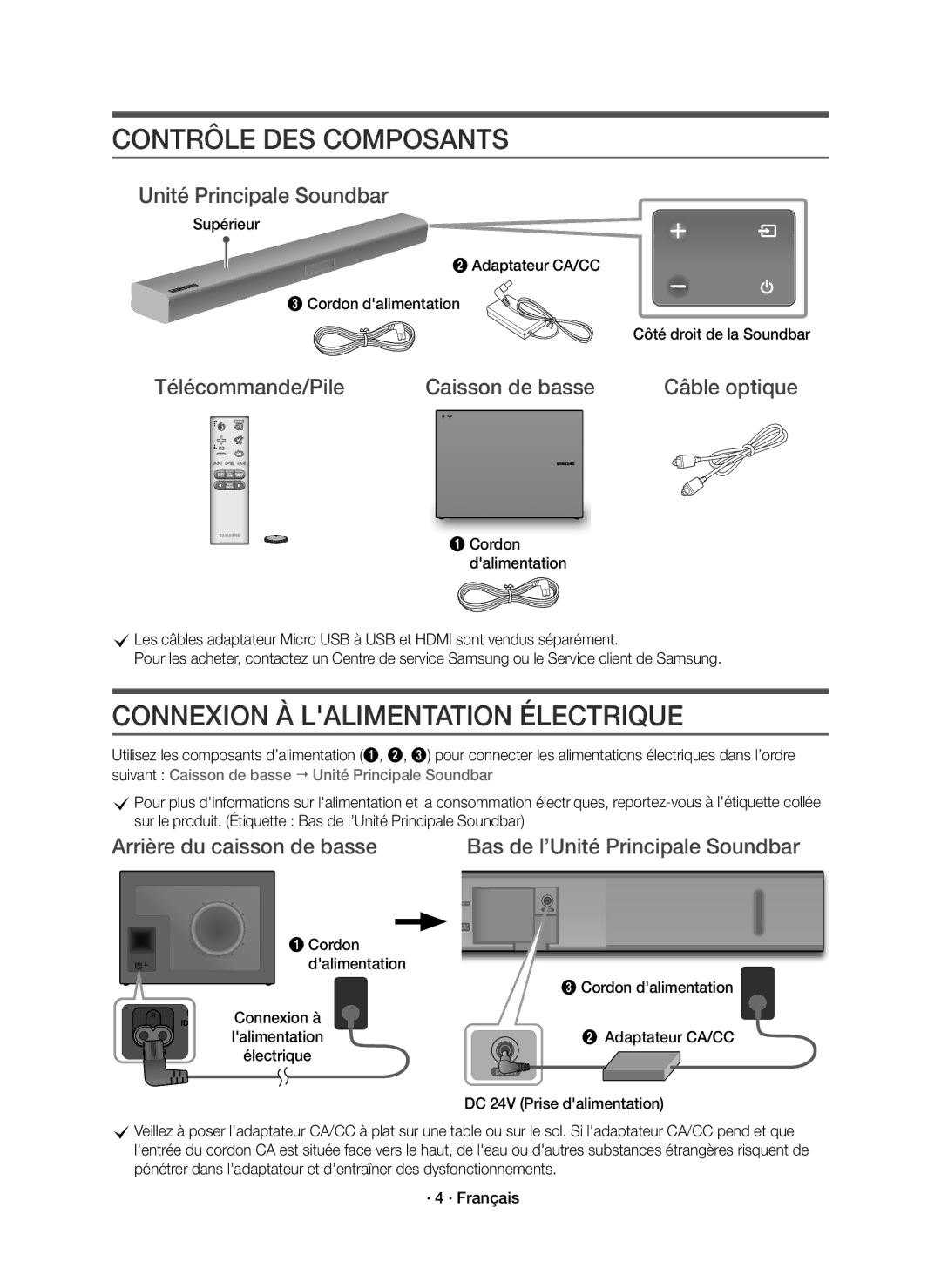 Samsung HW-K551/EN, HW-K550/EN Contrôle DES Composants, Connexion À Lalimentation Électrique, Unité Principale Soundbar 