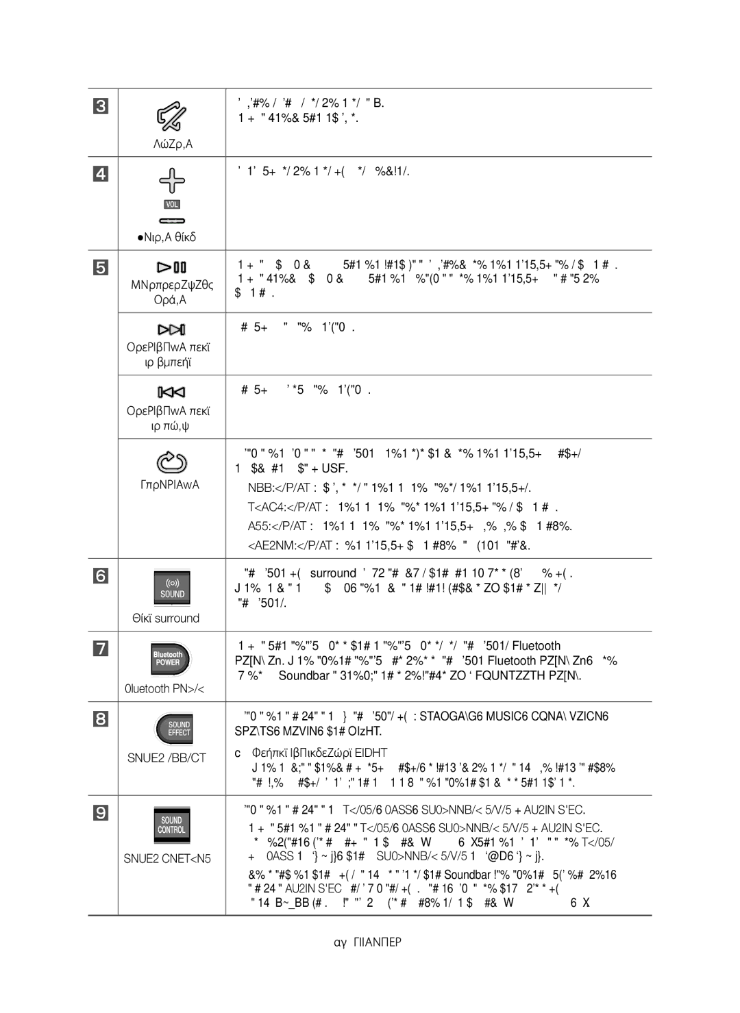 Samsung HW-K551/EN Προσωρινός ορισμός της έντασης σε, Πατήστε ξανά για ακύρωση, Προσαρμογή της έντασης ήχου της μονάδας 