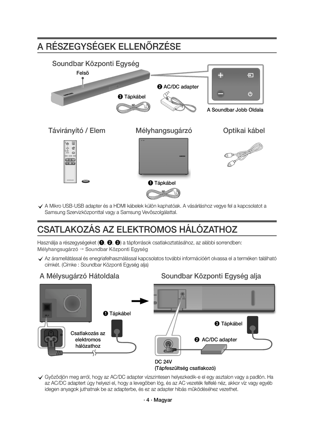 Samsung HW-K551/EN, HW-K550/EN Részegységek Ellenőrzése, Csatlakozás AZ Elektromos Hálózathoz, Soundbar Központi Egység 