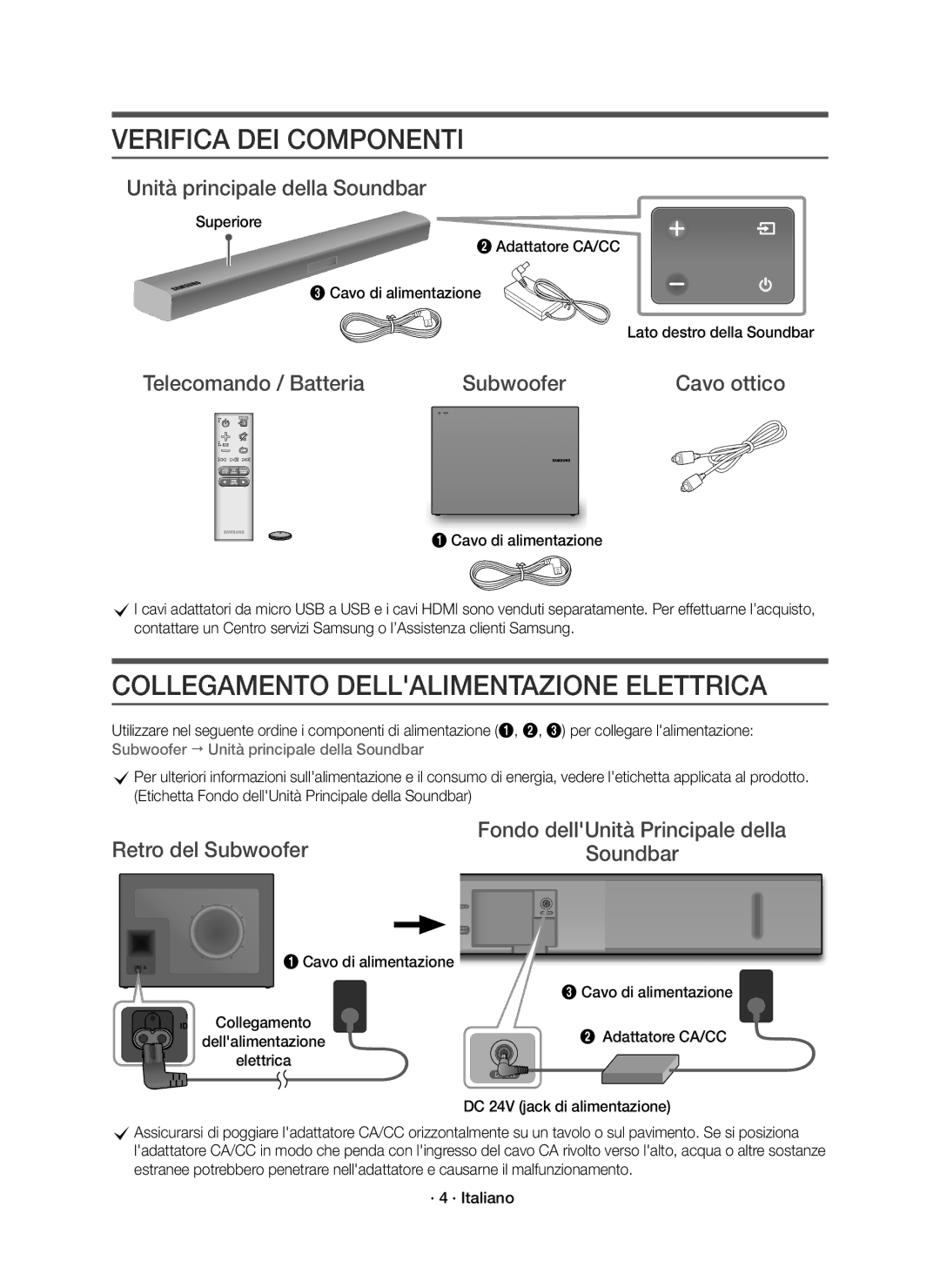 Samsung HW-K550/EN, HW-K551/EN manual Telecomando / Batteria Subwoofer Cavo ottico, Retro del Subwoofer 