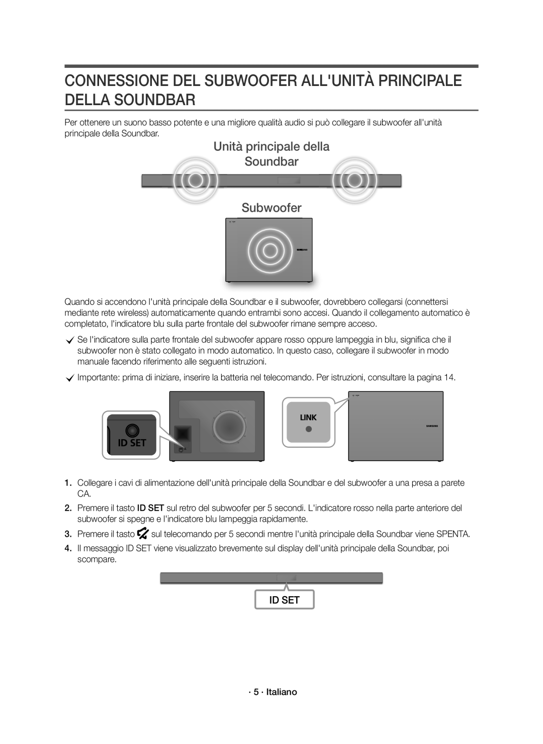 Samsung HW-K551/EN, HW-K550/EN manual Unità principale della Soundbar Subwoofer, · 5 · Italiano 