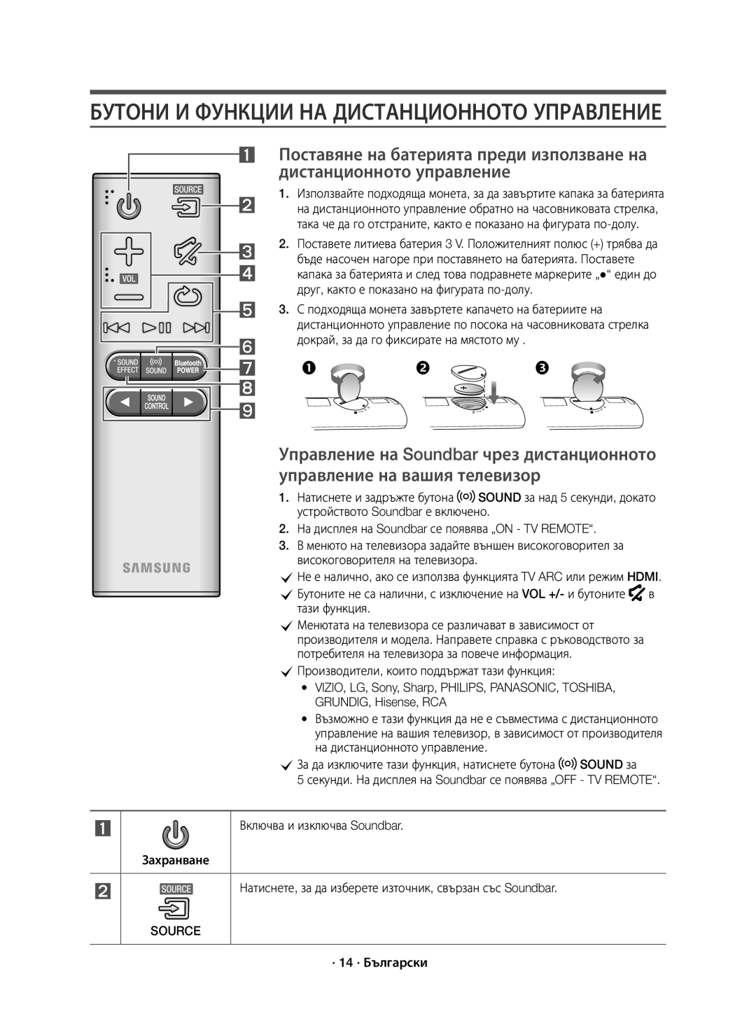 Samsung HW-K550/EN, HW-K551/EN manual Тази функция, · 14 · Български 