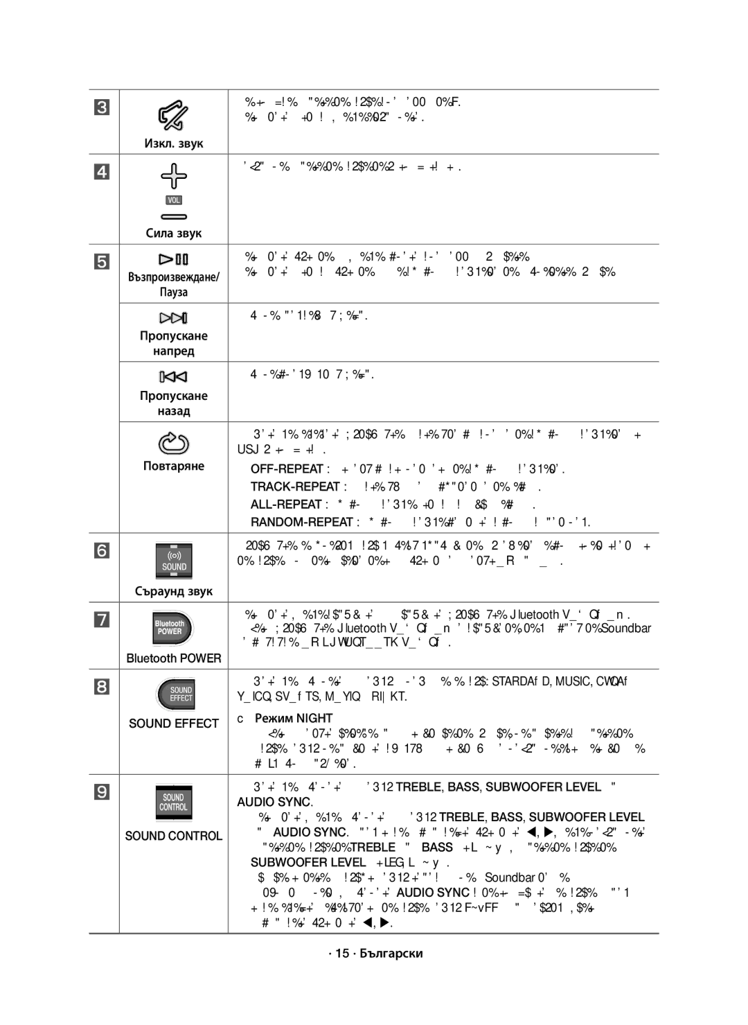 Samsung HW-K551/EN, HW-K550/EN manual Audio Sync 