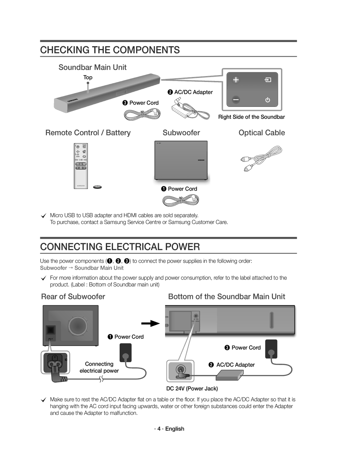 Samsung HW-K551/EN Remote Control / Battery Subwoofer Optical Cable, Rear of Subwoofer Bottom of the Soundbar Main Unit 