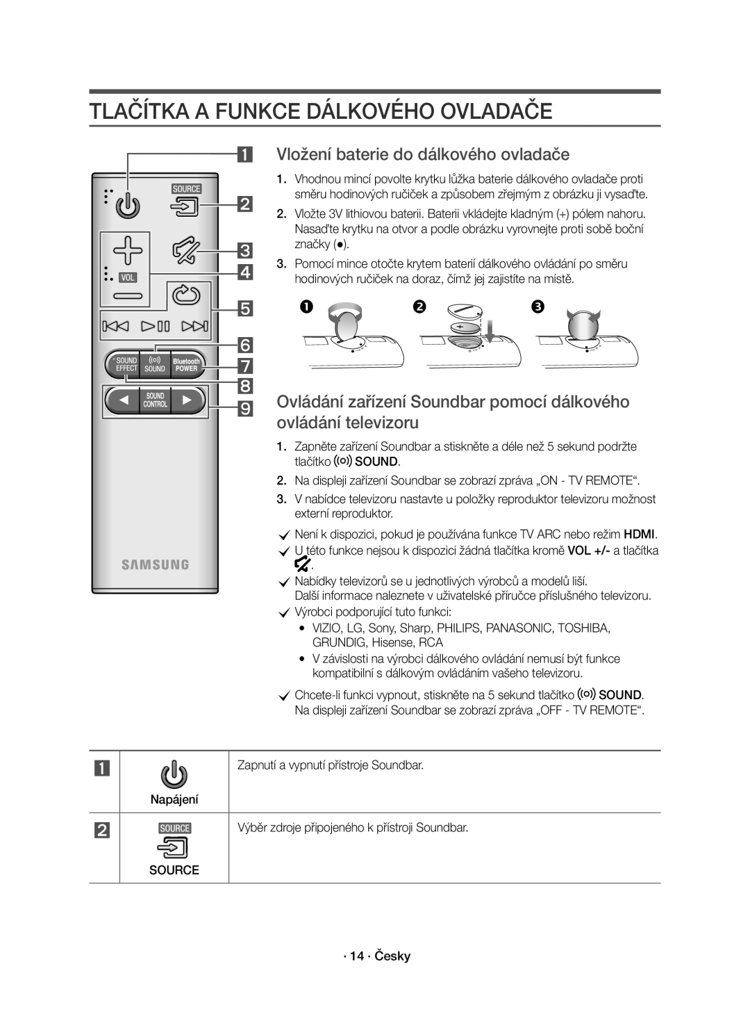 Samsung HW-K550/EN, HW-K551/EN Tlačítka a Funkce Dálkového Ovladače, Vložení baterie do dálkového ovladače, · 14 · Česky 