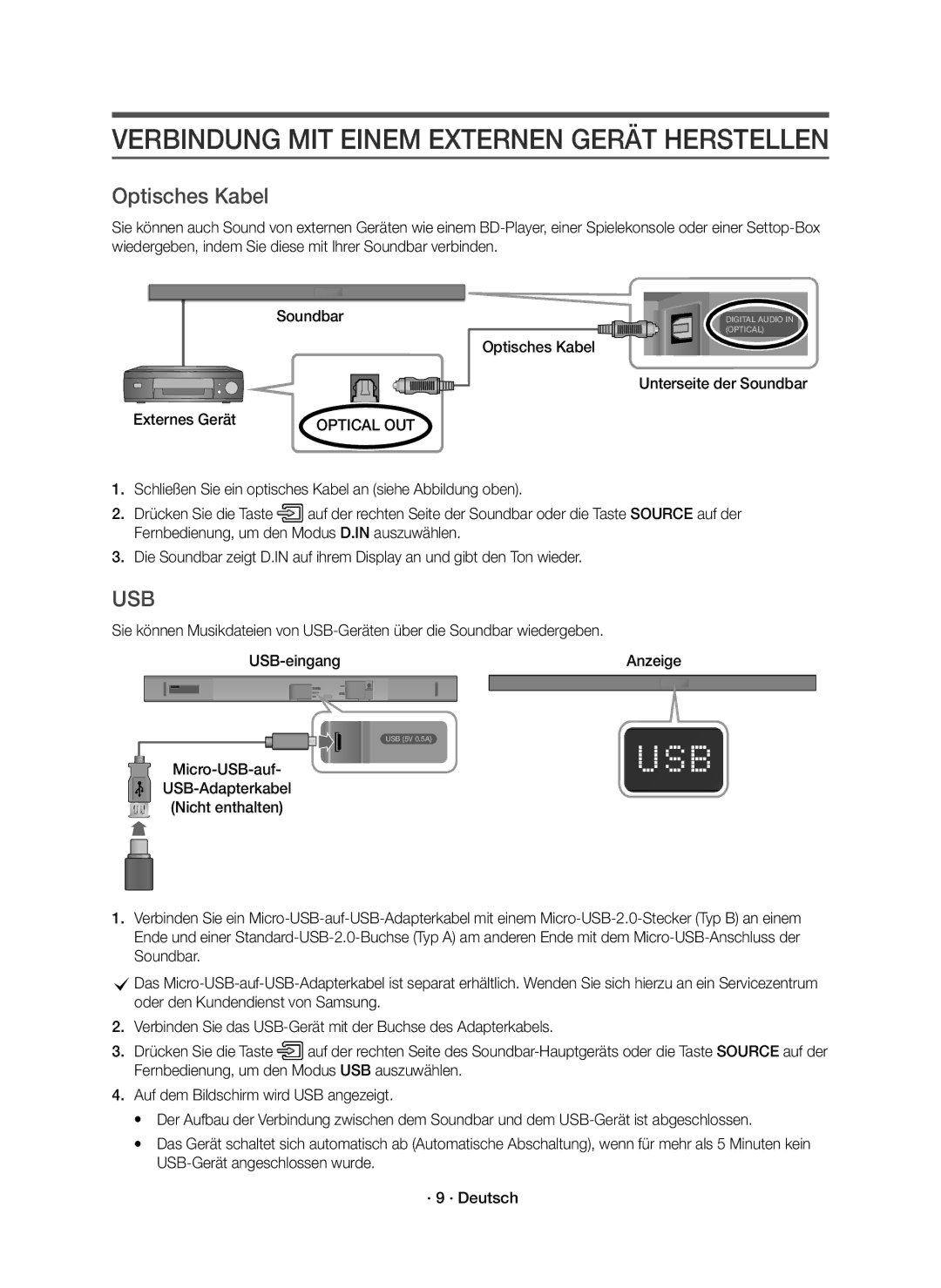 Samsung HW-K551/EN Verbindung MIT Einem Externen Gerät Herstellen, Optisches Kabel Unterseite der Soundbar Externes Gerät 