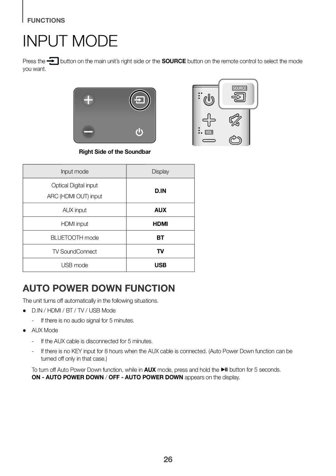 Samsung HW-K551/SQ, HW-K550/SQ manual You want, Right Side of the Soundbar Input mode Display 