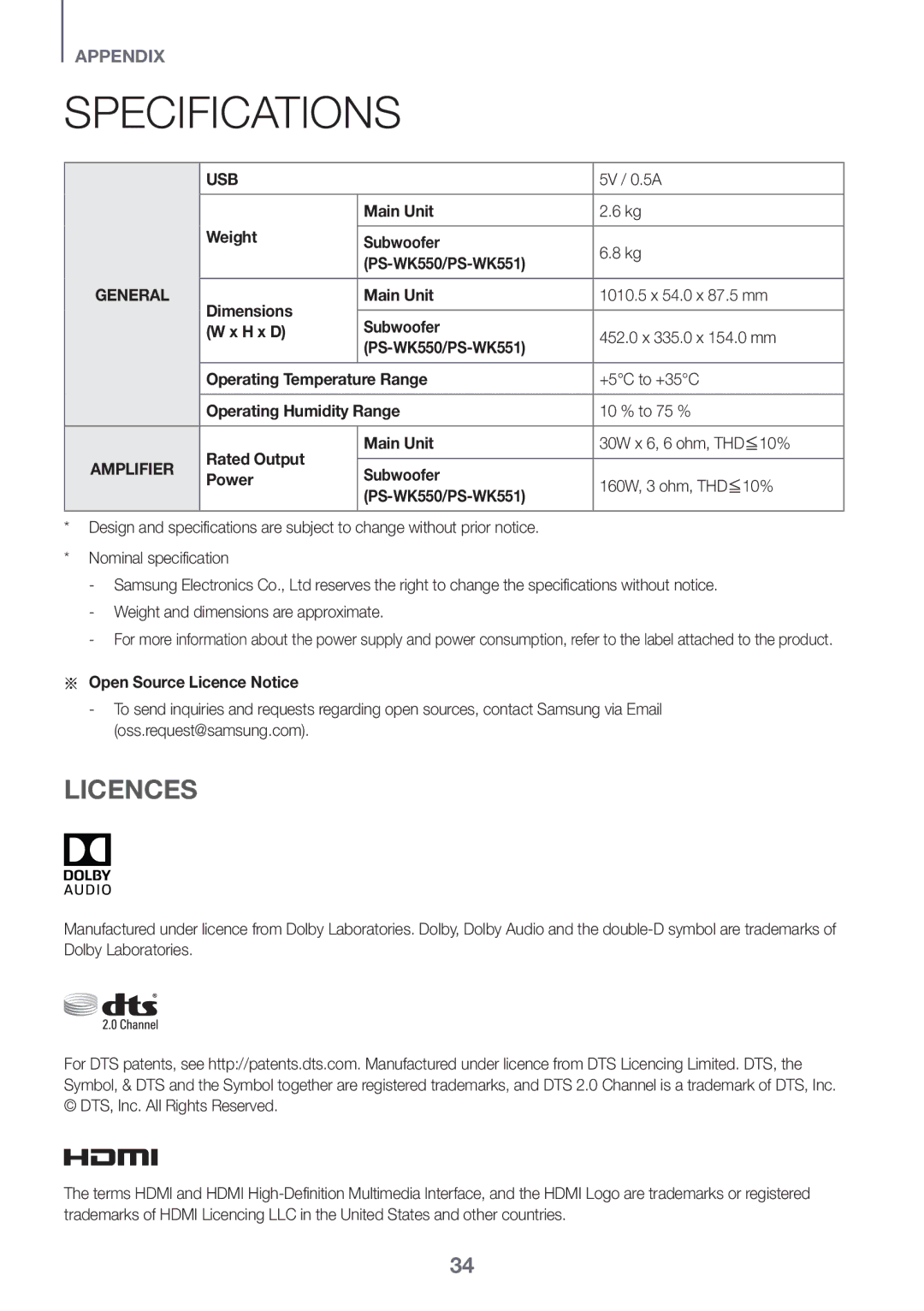 Samsung HW-K551/SQ, HW-K550/SQ manual Specifications, Licences 