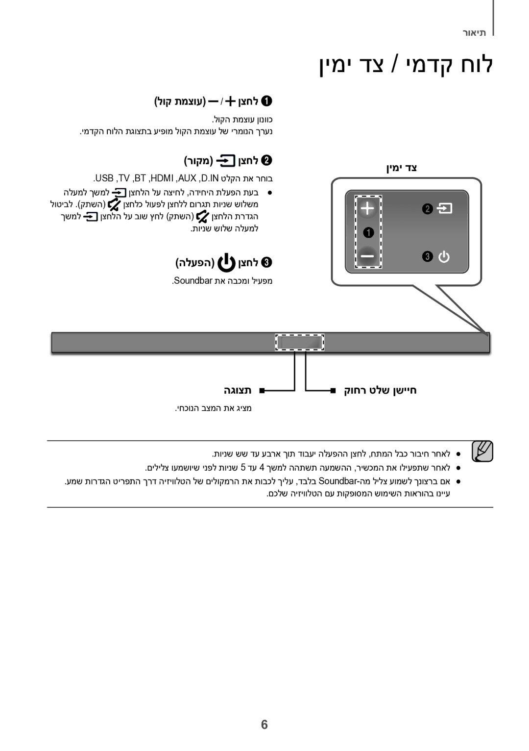 Samsung HW-K551/SQ, HW-K550/SQ manual ןימי דצ / ימדק חול, Usb‏,Tv‏,Bt‏,Hdmi‏,Aux‏,D.In טלקה תא רחוב, Soundbar תא הבכמו ליעפמ 