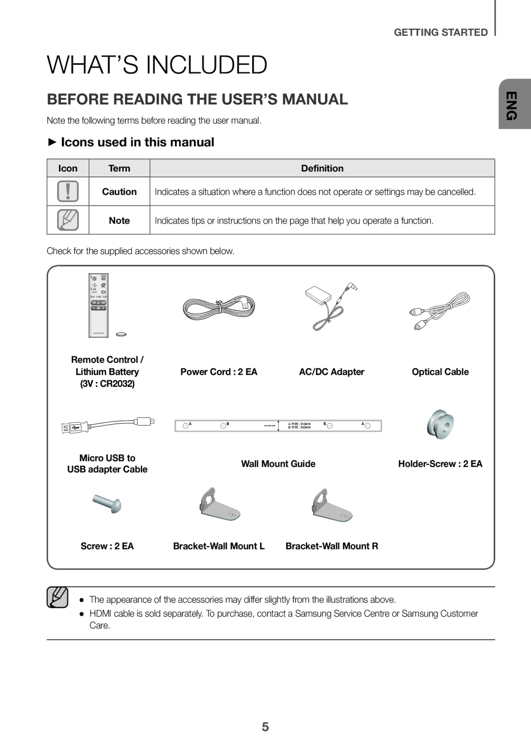 Samsung HW-K550/SQ, HW-K551/SQ What’s Included, Before reading the User’s Manual, ++Icons used in this manual 