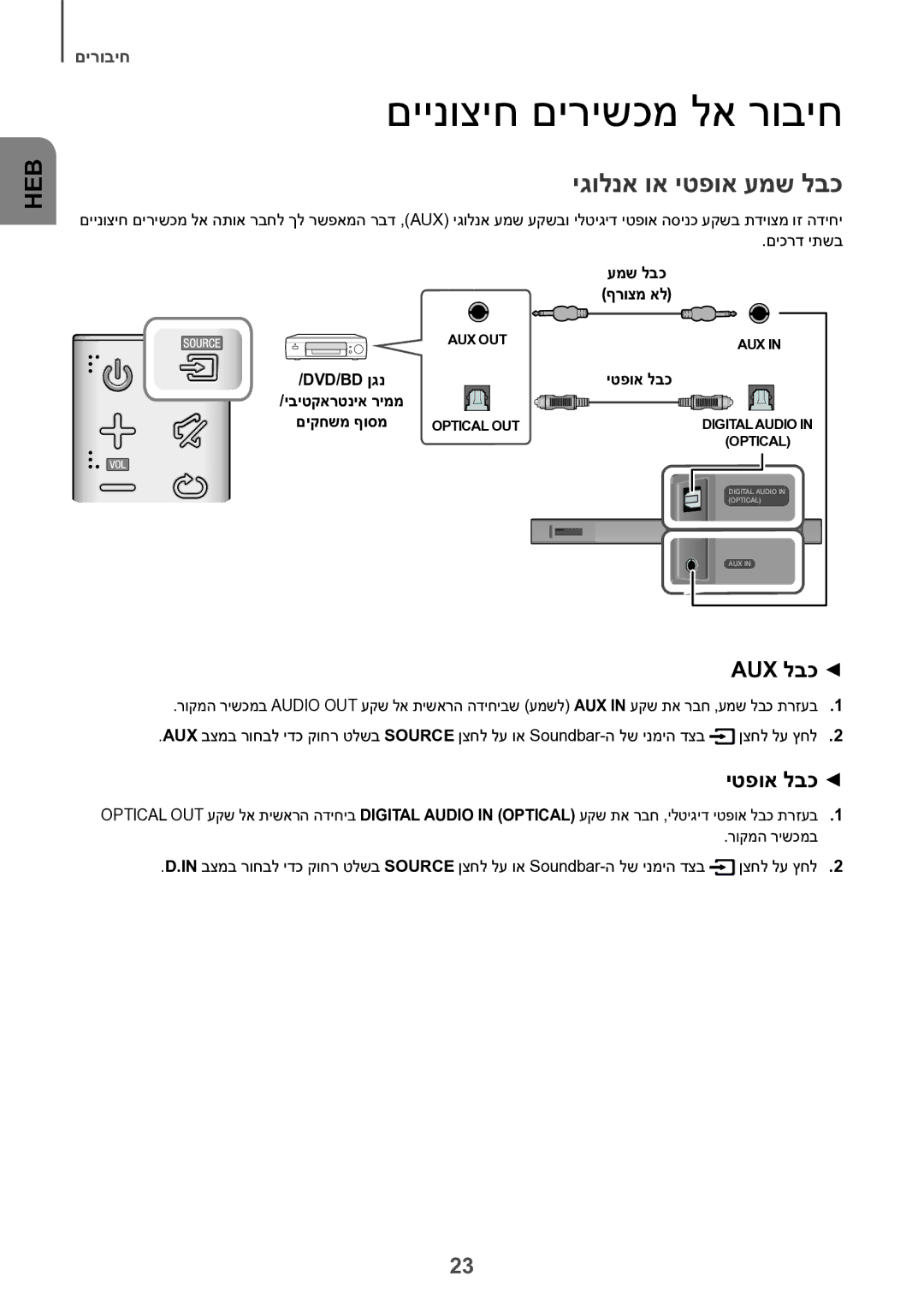 Samsung HW-K550/SQ, HW-K551/SQ manual םיינוציח םירישכמ לא רוביח, יגולנא וא יטפוא עמש לבכ, Aux לבכ, יטפוא לבכ 