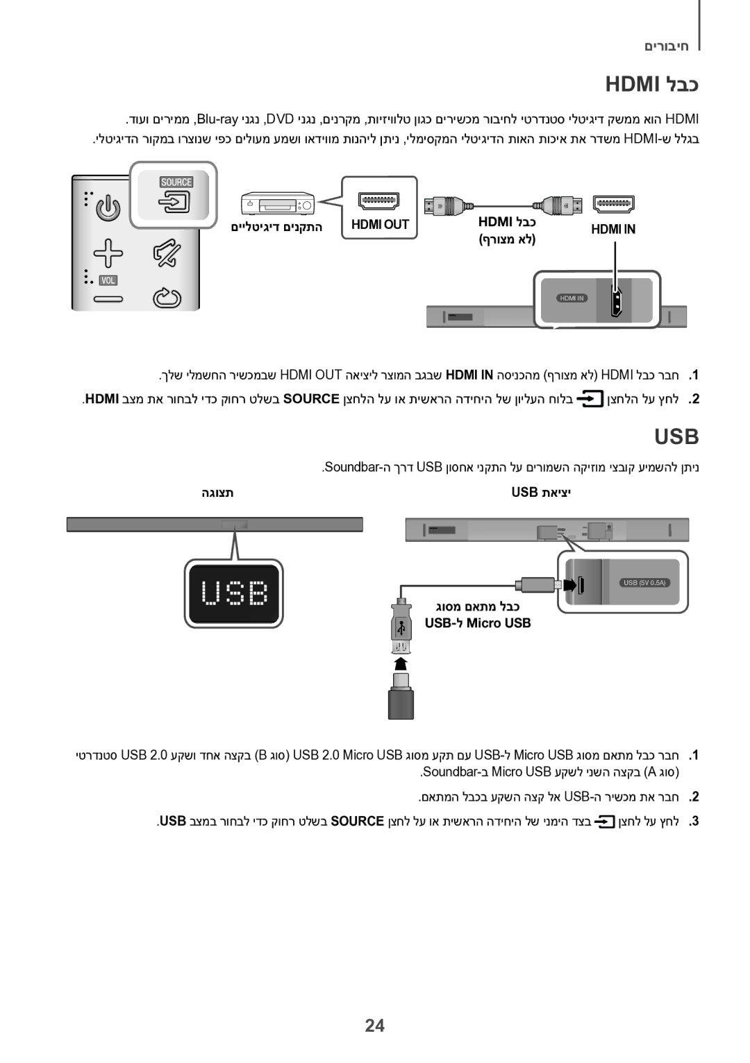 Samsung HW-K551/SQ, HW-K550/SQ manual Hdmi לבכ, םיילטיגיד םינקתה, ףרוצמ אל, הגוצת Usb תאיצי, גוסמ םאתמ לבכ USB-ל Micro USB 