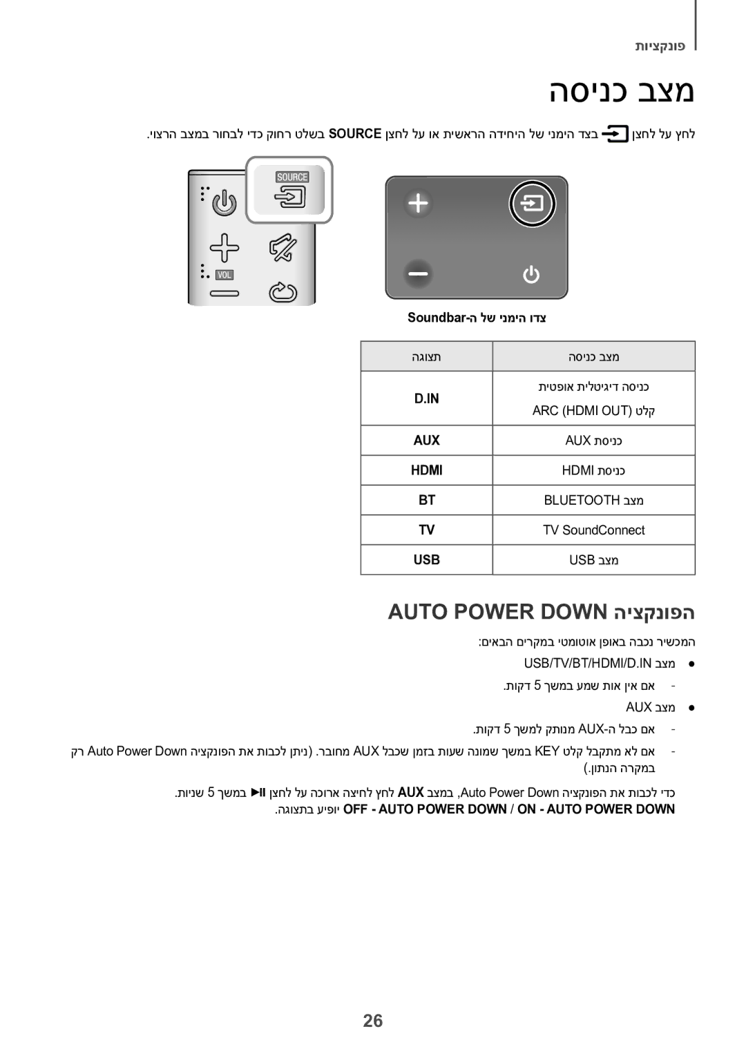 Samsung HW-K551/SQ, HW-K550/SQ manual Auto Power Down היצקנופה, Soundbar-ה לש ינמיה ודצ, הגוצת הסינכ בצמ 