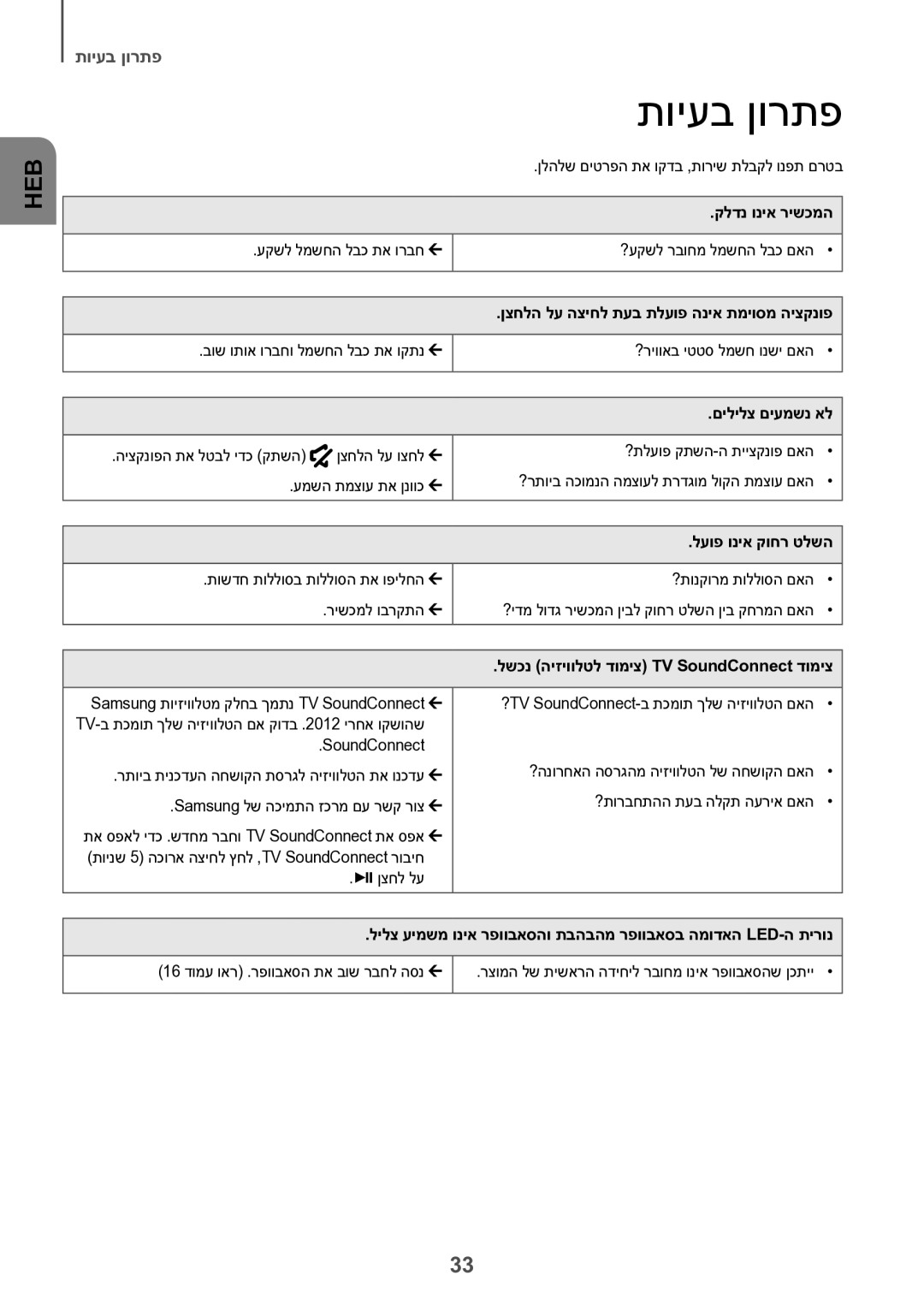 Samsung HW-K550/SQ, HW-K551/SQ manual תויעב ןורתפ 