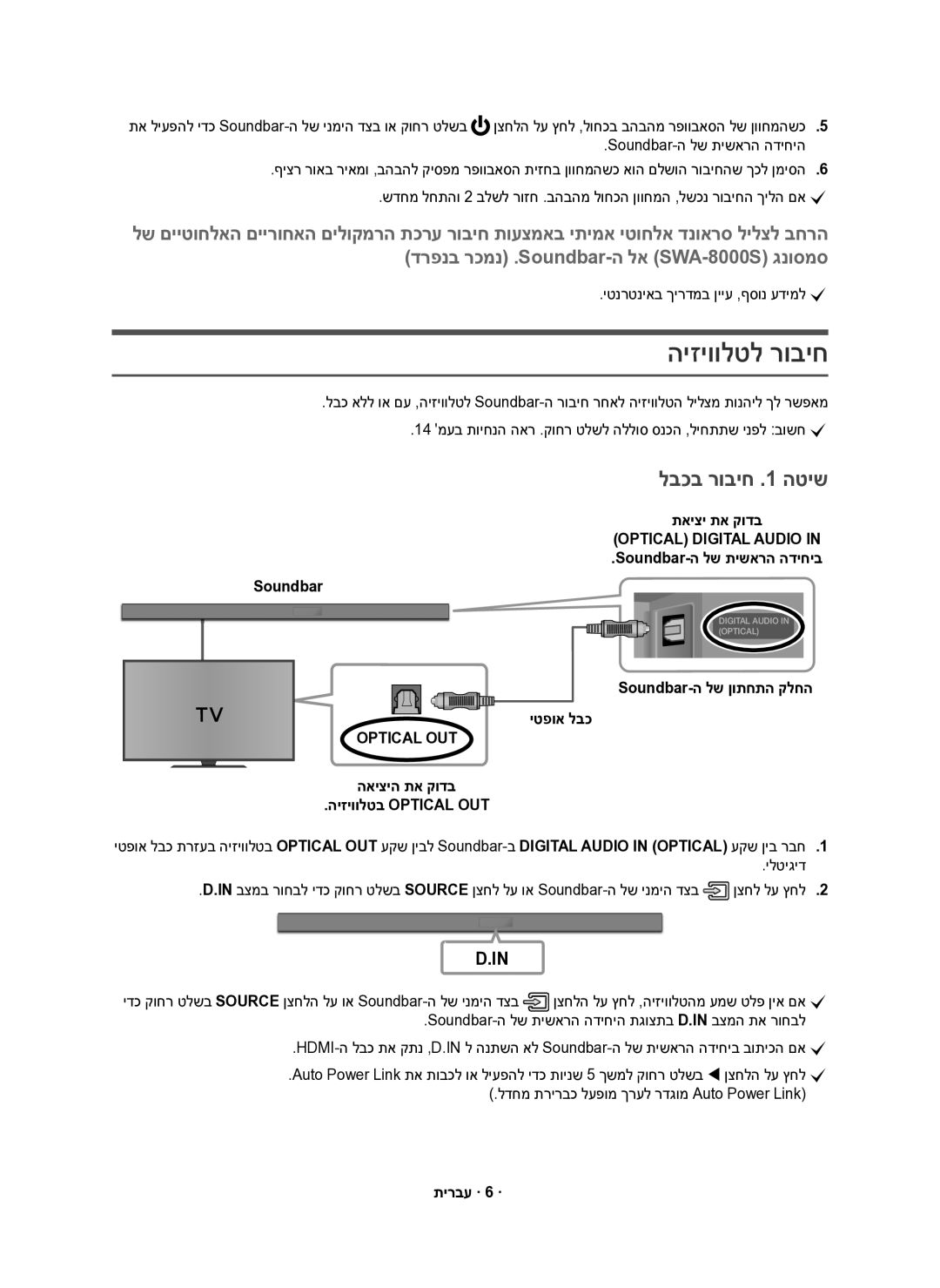 Samsung HW-K551/SQ, HW-K550/SQ manual היזיוולטל רוביח, לבכב רוביח .1 הטיש 