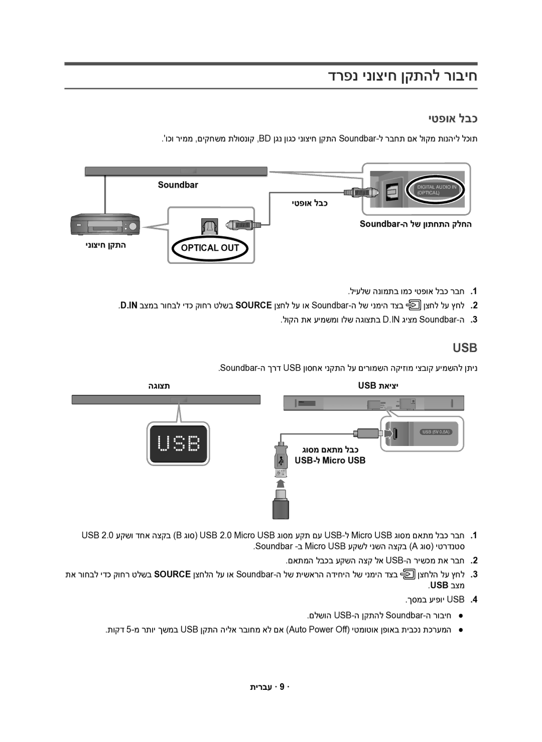 Samsung HW-K550/SQ, HW-K551/SQ manual דרפנ ינוציח ןקתהל רוביח, יטפוא לבכ 