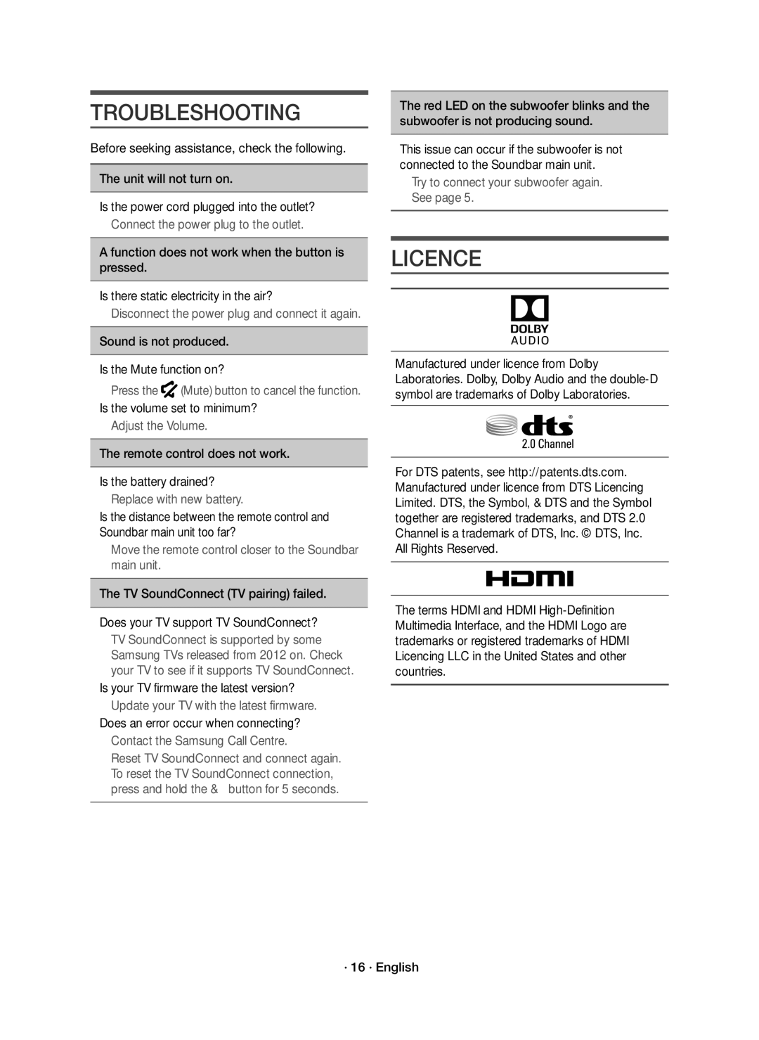 Samsung HW-K551/XV, HW-K550/XV manual Troubleshooting, Licence, Sound is not produced Is the Mute function on? 