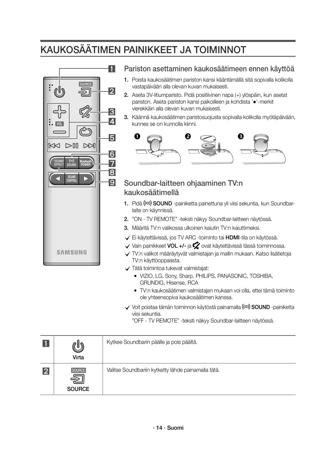 Samsung HW-K561/XE Kaukosäätimen Painikkeet JA Toiminnot, Pariston asettaminen kaukosäätimeen ennen käyttöä, · 14 · Suomi 