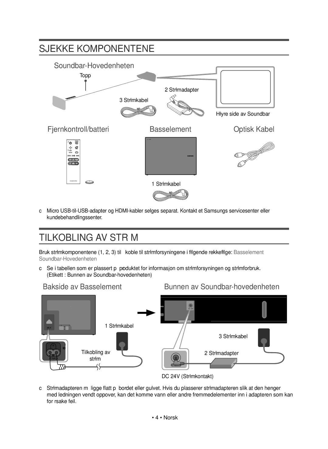 Samsung HW-K560/XE Fjernkontroll/batteri Basselement Optisk Kabel, Bakside av Basselement Bunnen av Soundbar-hovedenheten 