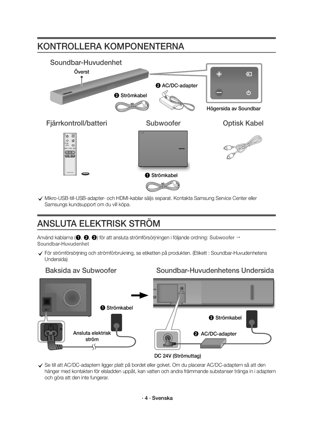 Samsung HW-K561/XE Fjärrkontroll/batteri Subwoofer Optisk Kabel, Baksida av Subwoofer Soundbar-Huvudenhetens Undersida 