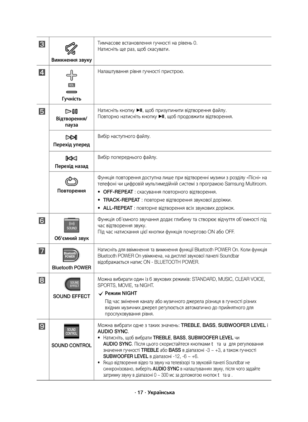 Samsung HW-K650/RU Тимчасове встановлення гучності на рівень, Натисніть ще раз, щоб скасувати, Вибір наступного файлу 