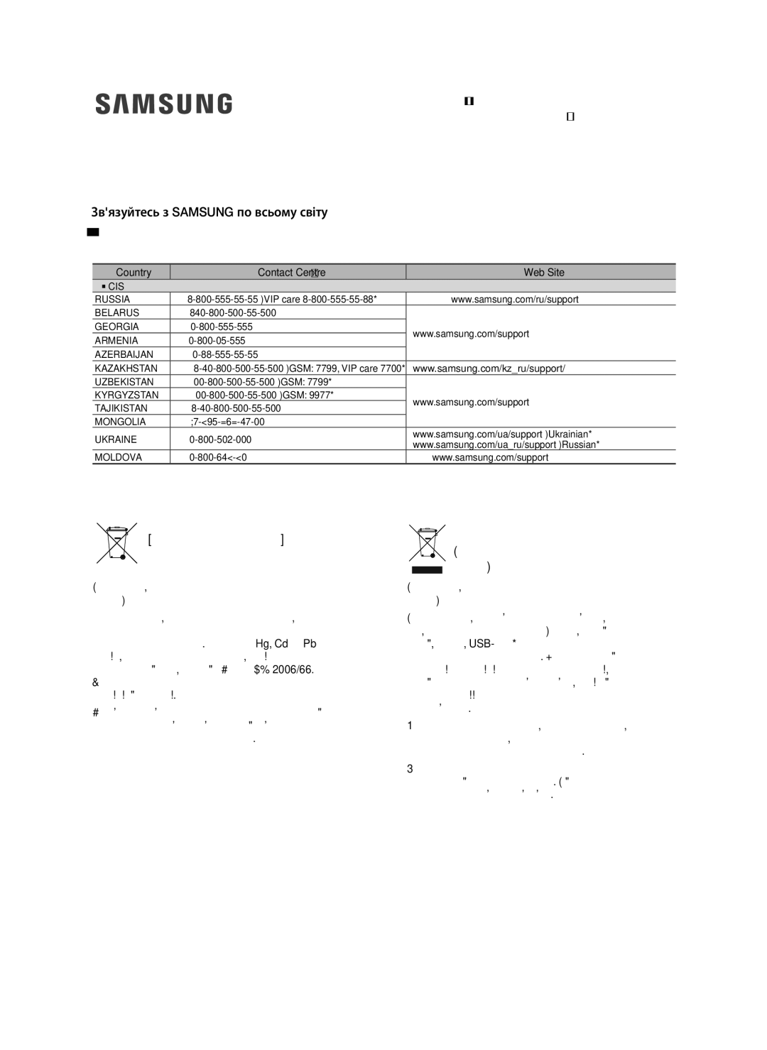 Samsung HW-K650/RU manual Звязуйтесь з Samsung по всьому світу, Правила утилізації акумуляторів виробу 