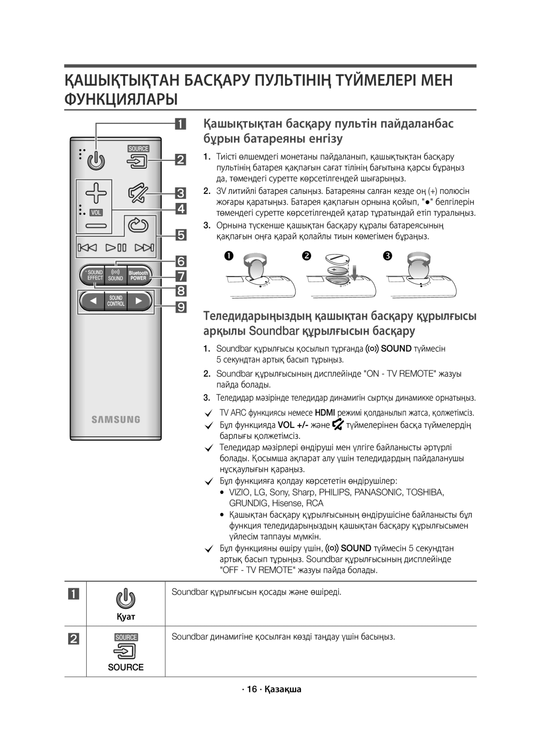 Samsung HW-K650/RU manual Қашықтықтан Басқару Пультінің Түймелері МЕН Функциялары, · 16 · Қазақша 