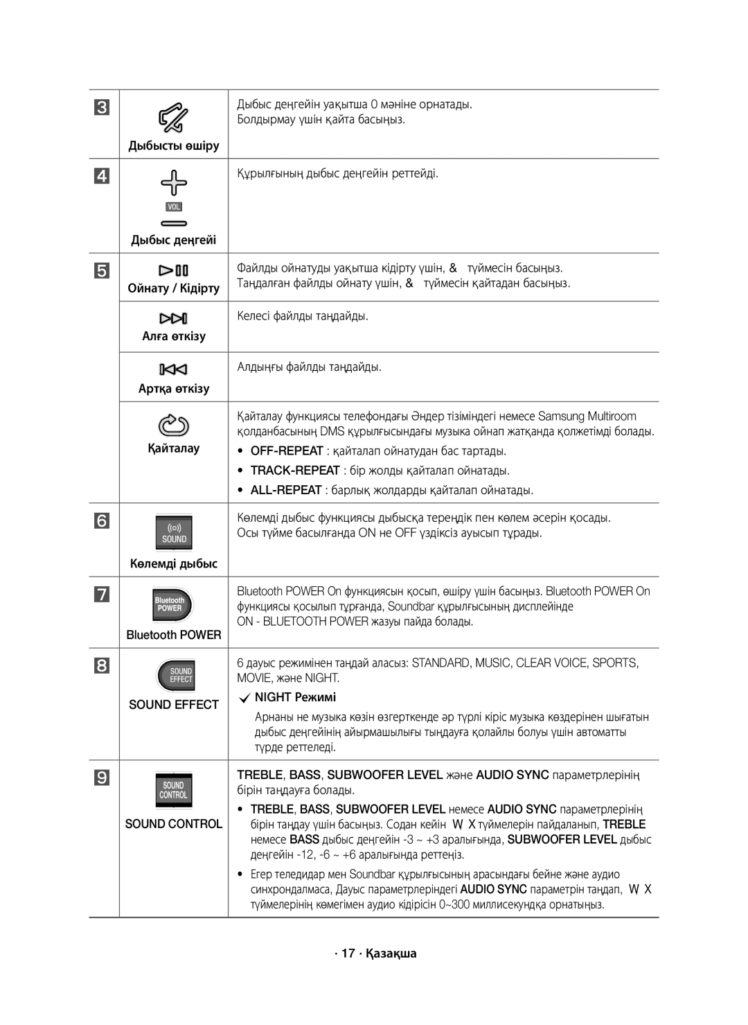 Samsung HW-K650/RU manual Дыбыс деңгейін уақытша 0 мәніне орнатады, Болдырмау үшін қайта басыңыз, Келесі файлды таңдайды 