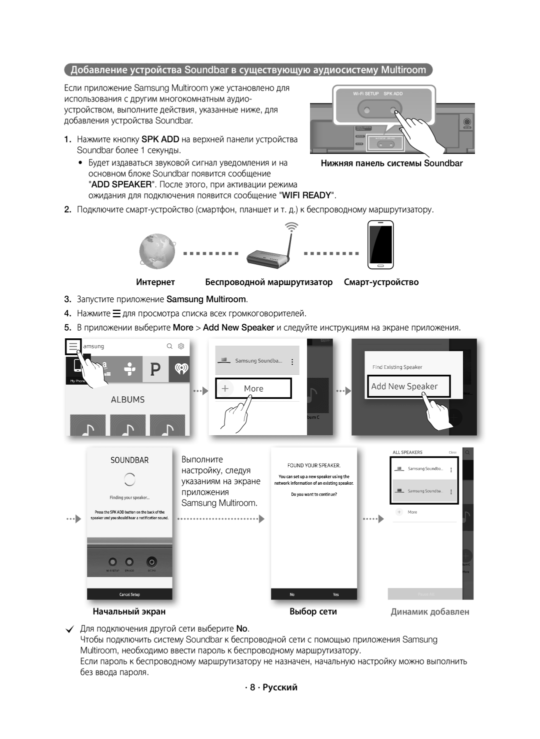 Samsung HW-K650/RU manual Начальный экран Выбор сети, Для подключения другой сети выберите No 