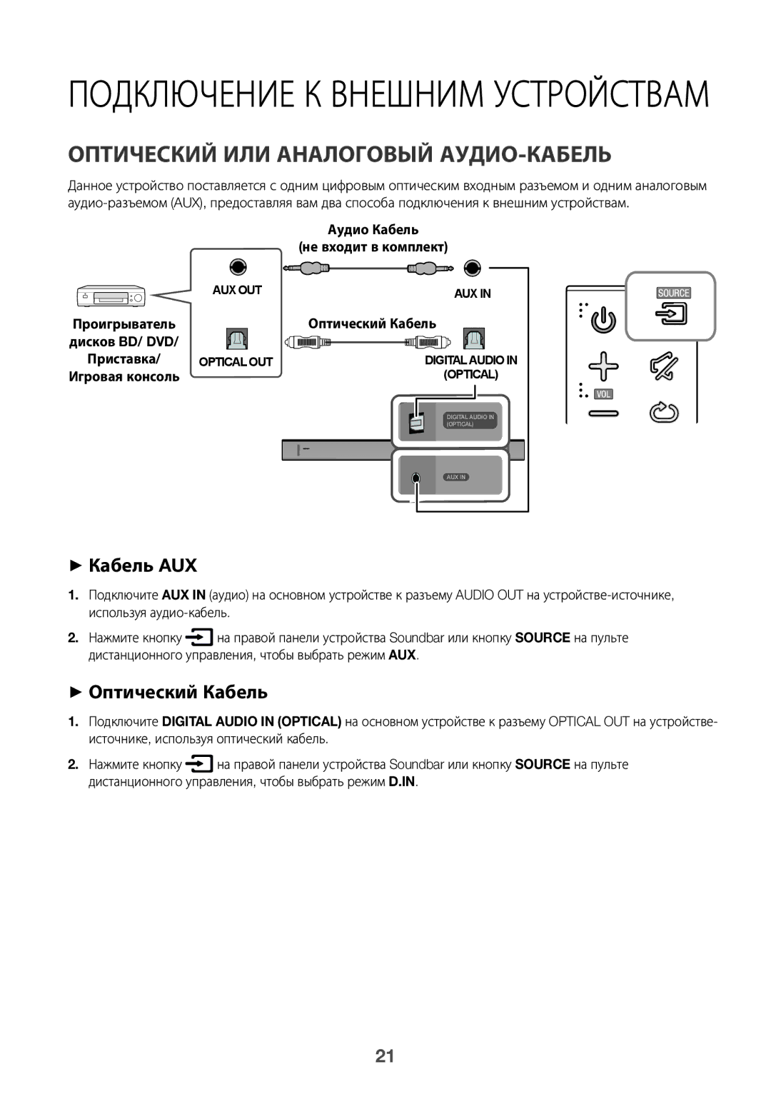 Samsung HW-K650/RU manual Оптический ИЛИ Аналоговый АУДИО-КАБЕЛЬ, ++Кабель AUX, ++Оптический Кабель, Дисков BD/ DVD 