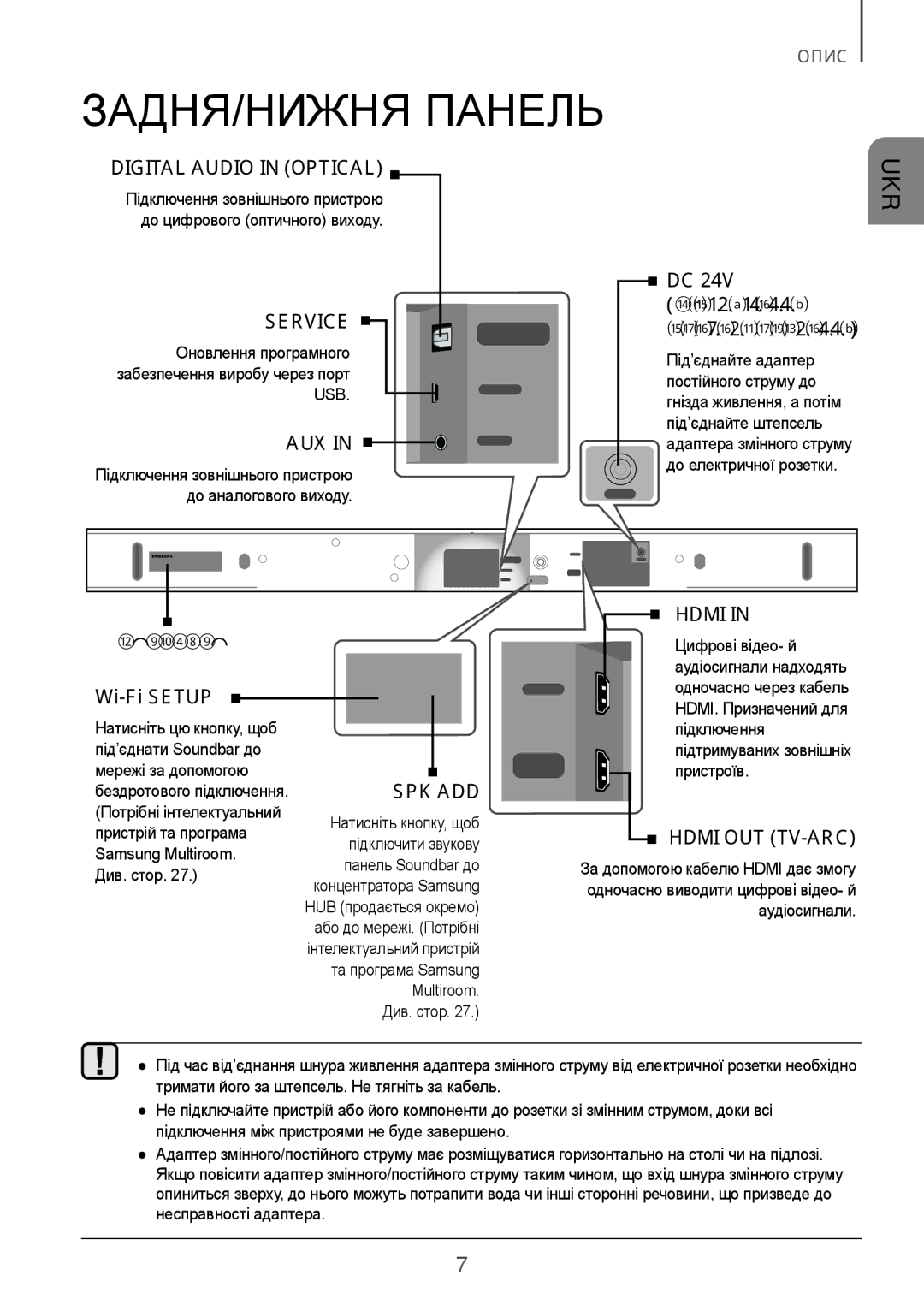 Samsung HW-K650/RU manual ЗАДНЯ/НИЖНЯ Панель 