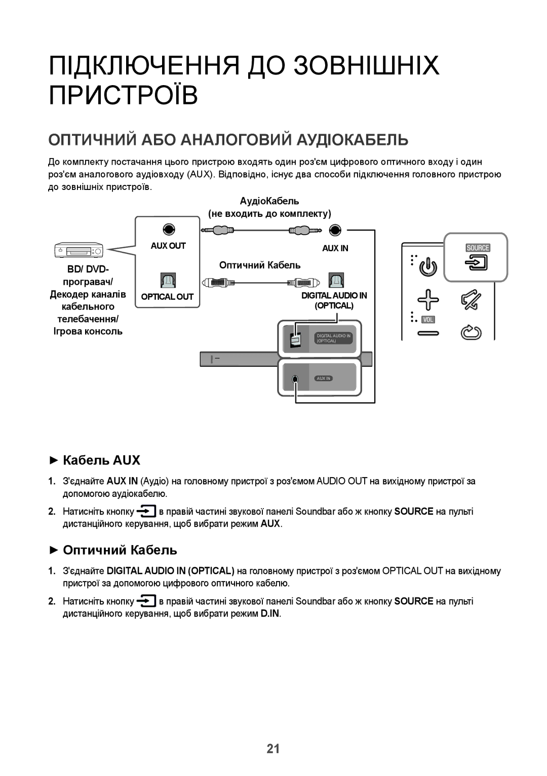 Samsung HW-K650/RU manual Підключення ДО Зовнішніх Пристроїв, Оптичний АБО Аналоговий Аудіокабель, ++Оптичний Кабель 