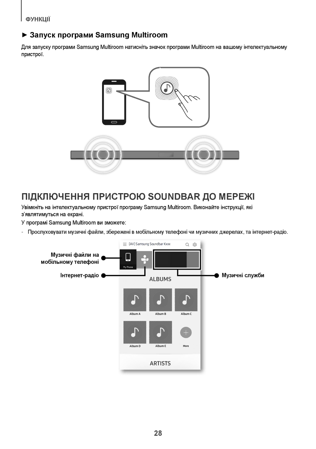 Samsung HW-K650/RU manual Підключення Пристрою Soundbar ДО Мережі, ++Запуск програми Samsung Multiroom 