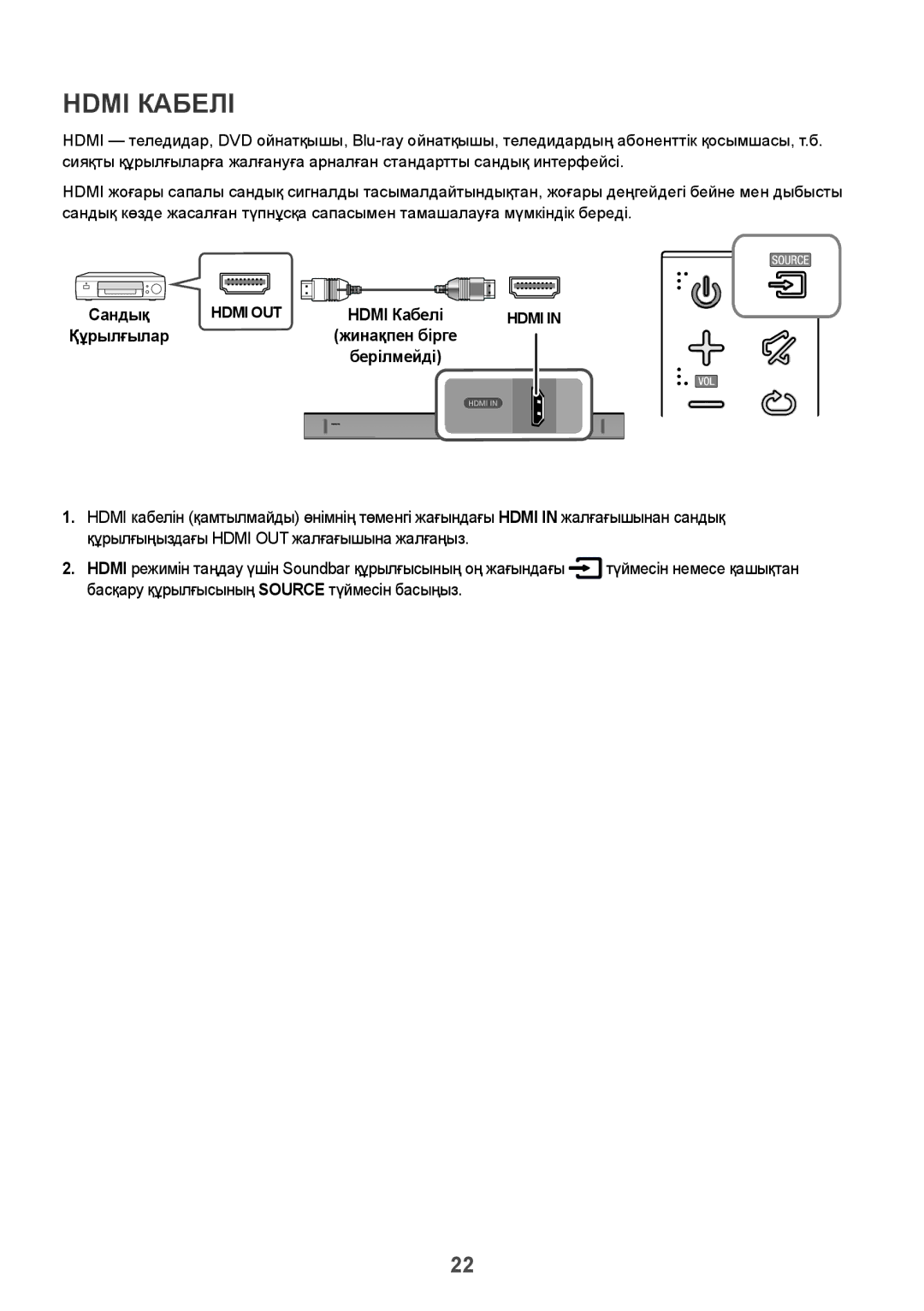 Samsung HW-K650/RU manual Hdmi Кабелі 