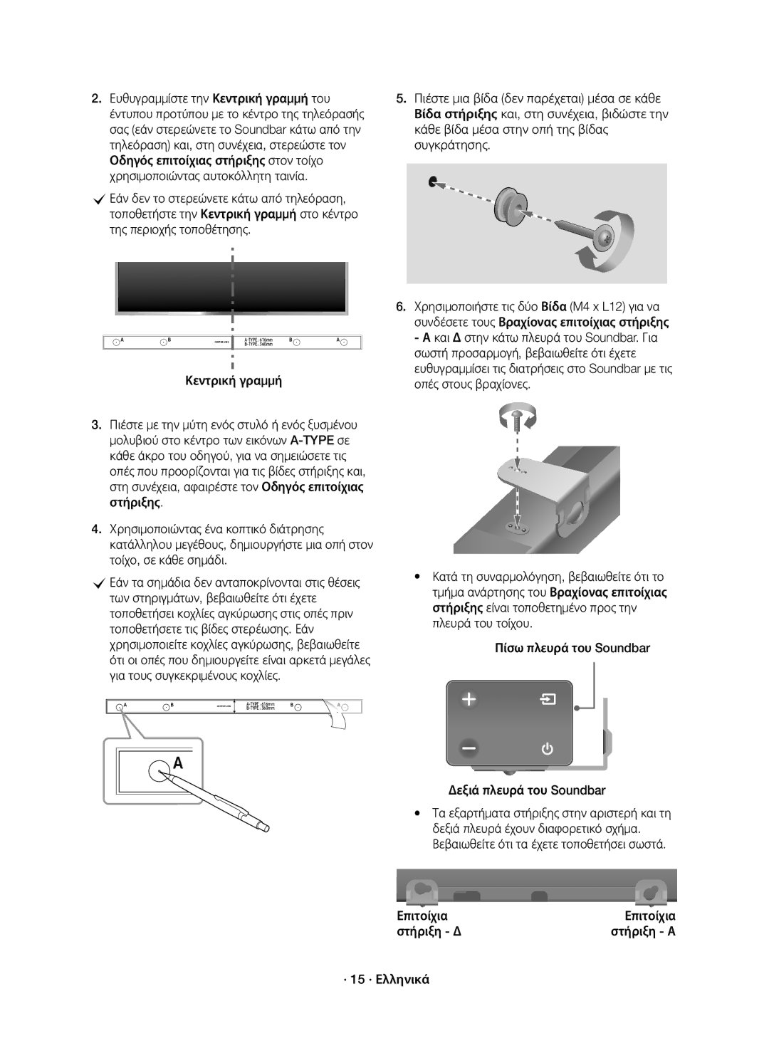 Samsung HW-K650/XN, HW-K651/EN, HW-K650/EN manual Ευθυγραμμίστε την Κεντρική γραμμή του, Δεξιά πλευρά έχουν διαφορετικό σχήμα 