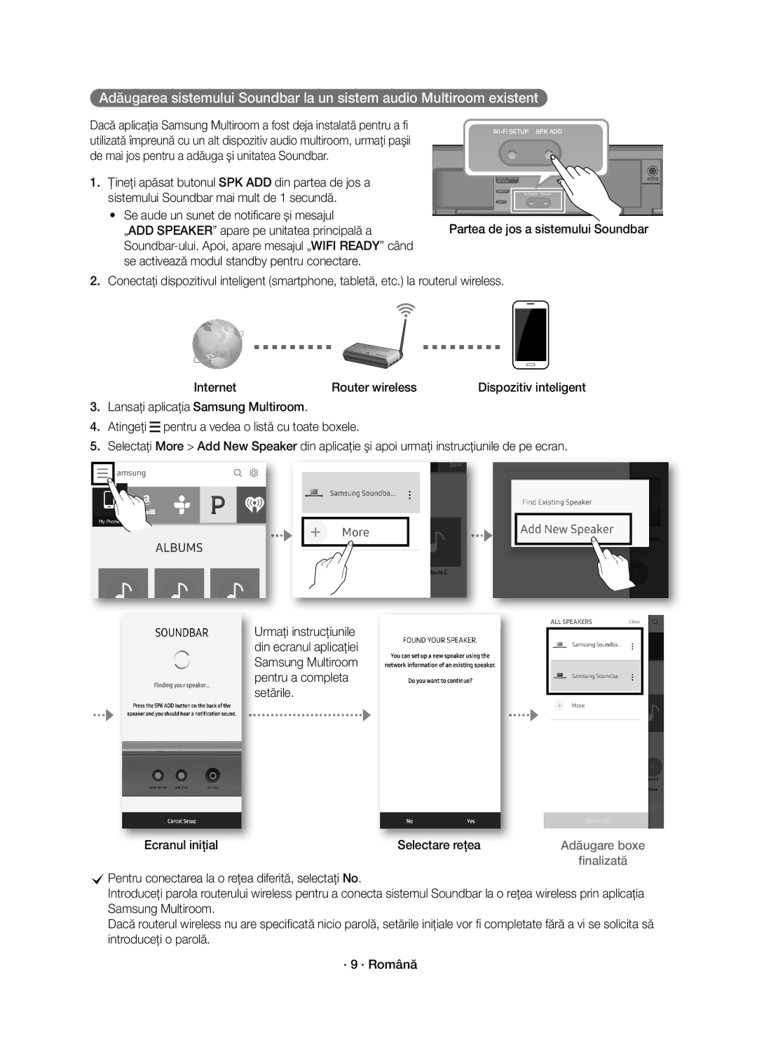 Samsung HW-K650/EN, HW-K651/EN, HW-K651/XN, HW-K650/XN manual Ecranul iniţial Selectare reţea 