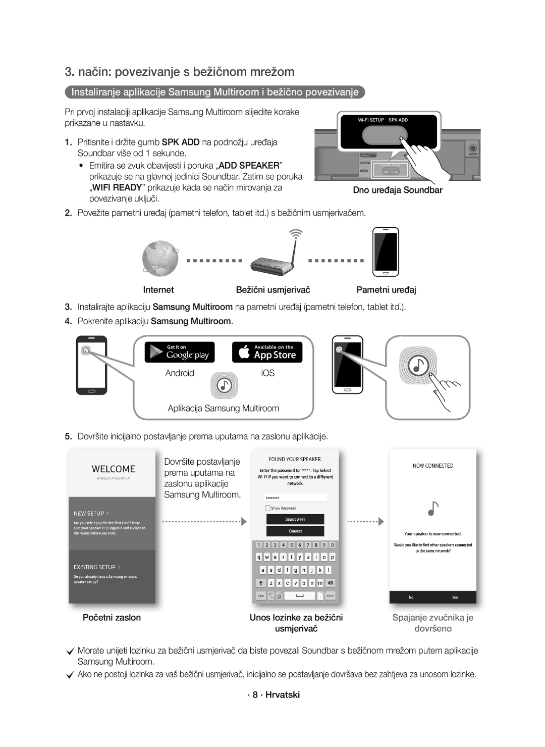 Samsung HW-K651/EN, HW-K650/EN, HW-K651/XN, HW-K650/XN Način povezivanje s bežičnom mrežom, Početni zaslon, · 8 · Hrvatski 