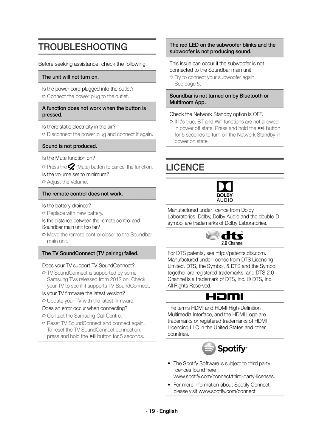 Samsung HW-K650/XN, HW-K651/EN, HW-K650/EN manual Troubleshooting, Licence, Sound is not produced Is the Mute function on? 